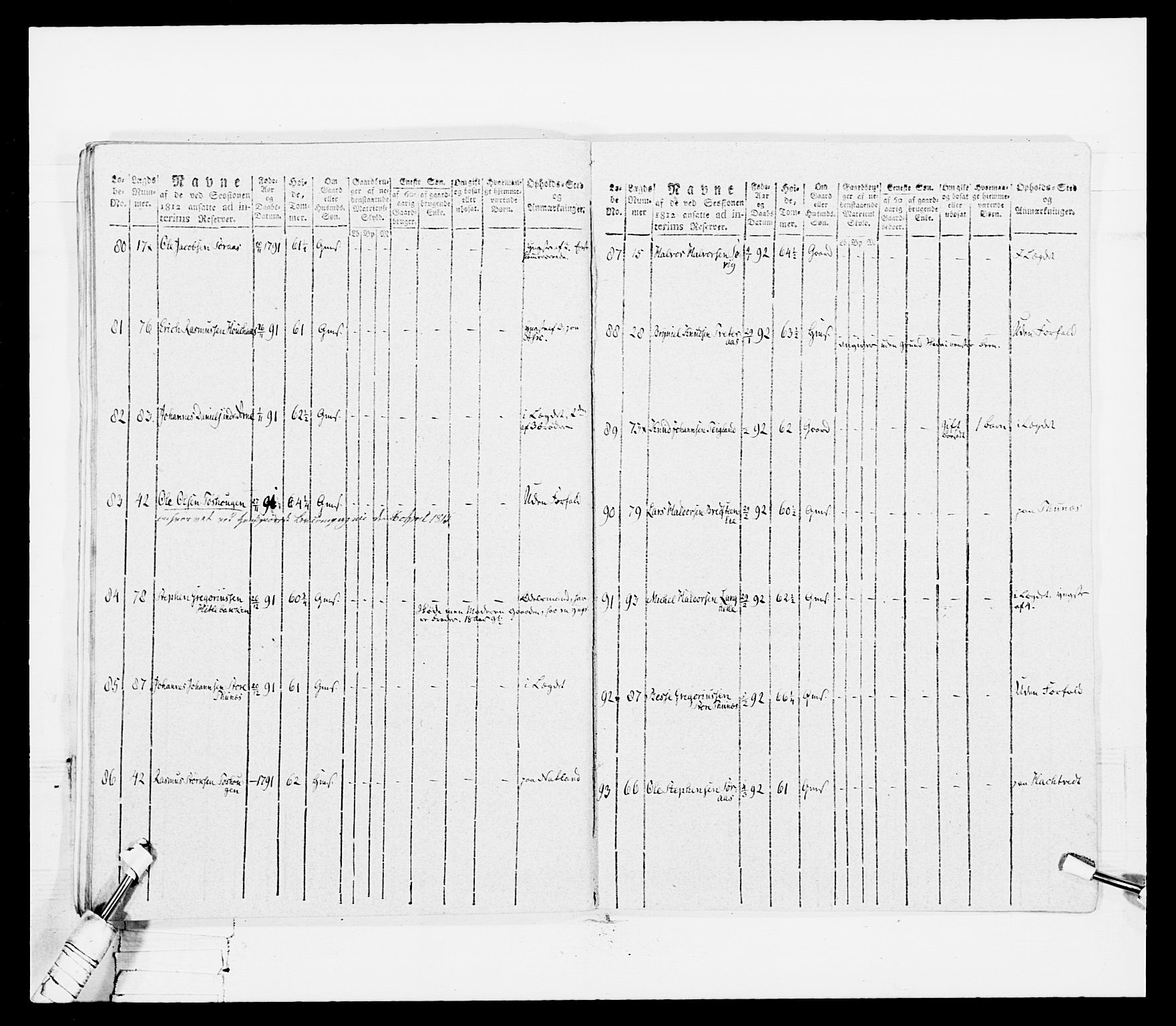 Generalitets- og kommissariatskollegiet, Det kongelige norske kommissariatskollegium, RA/EA-5420/E/Eh/L0099: Bergenhusiske nasjonale infanteriregiment, 1812, p. 271