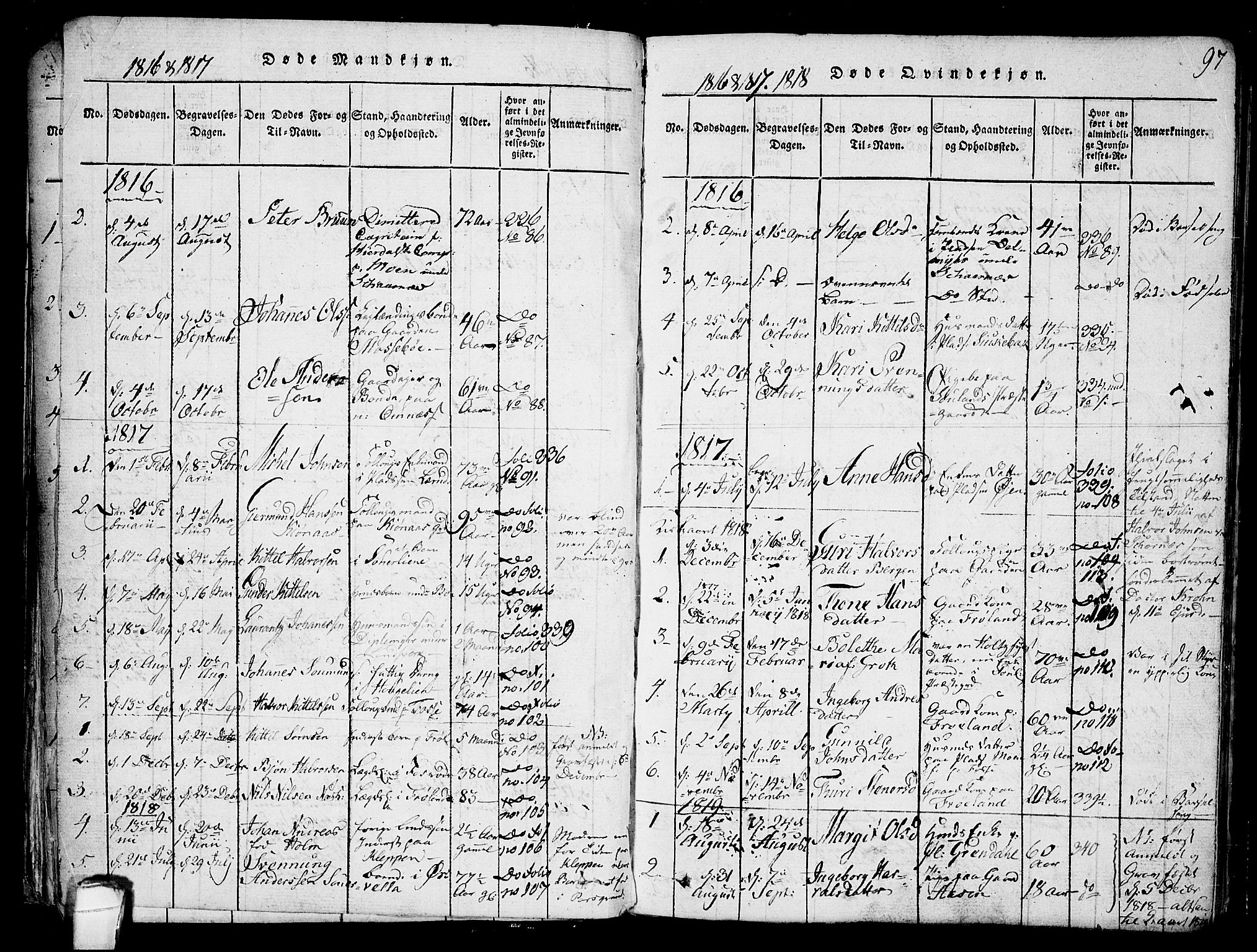 Hjartdal kirkebøker, SAKO/A-270/F/Fb/L0001: Parish register (official) no. II 1, 1815-1843, p. 97
