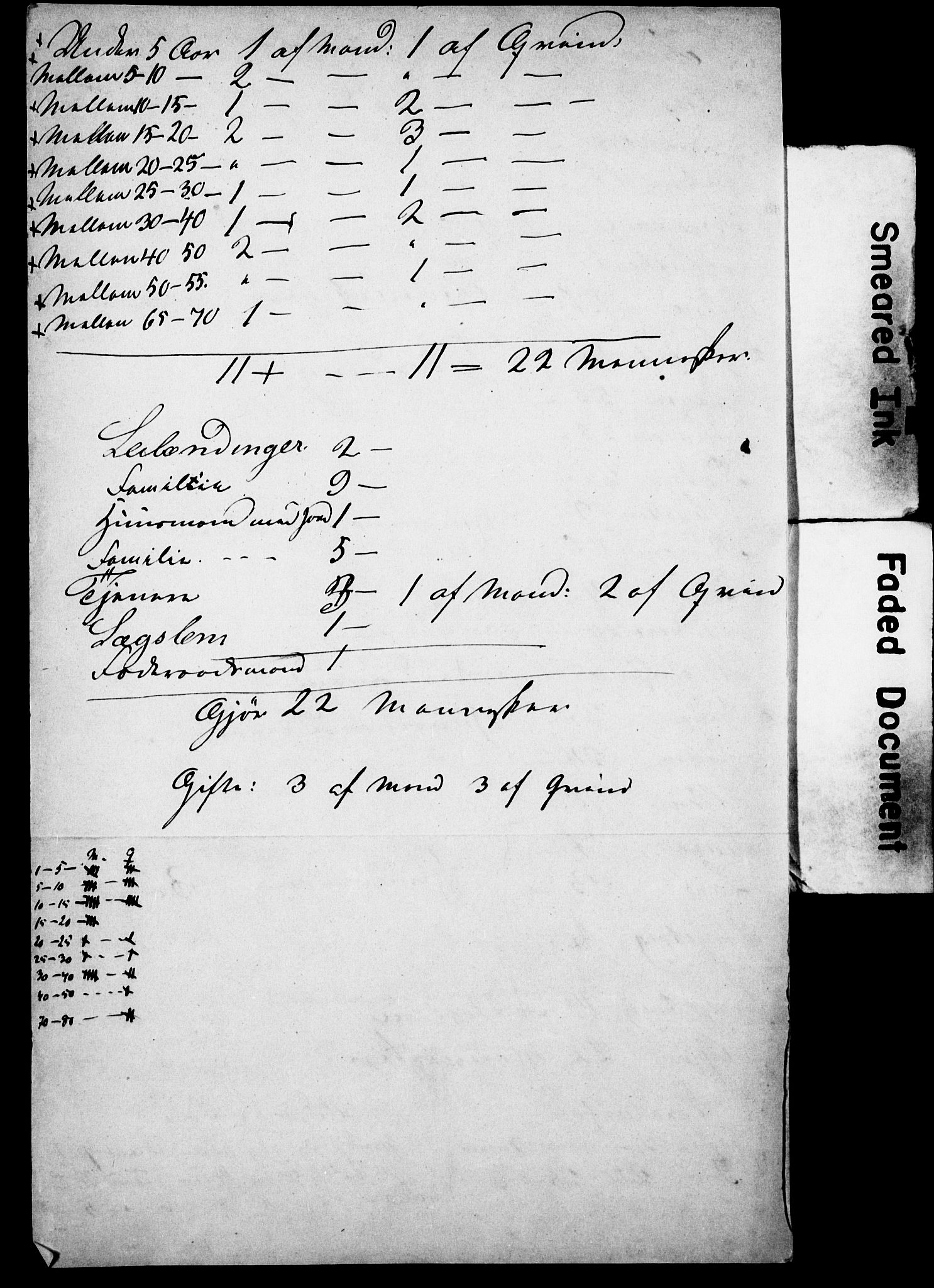 SAO, Census 1855 for Asker, 1855, p. 123