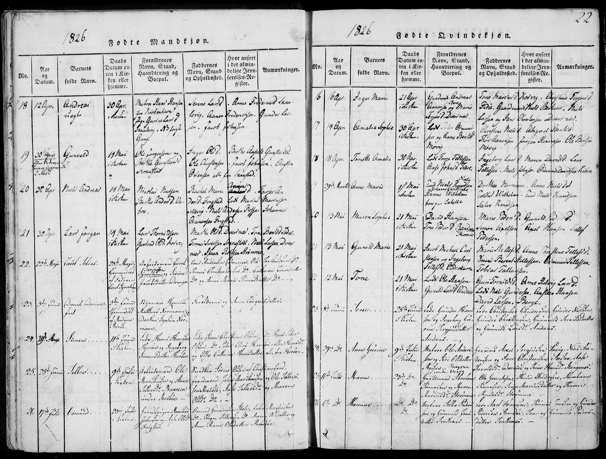 Oddernes sokneprestkontor, SAK/1111-0033/F/Fa/Faa/L0005: Parish register (official) no. A 5, 1820-1838, p. 22