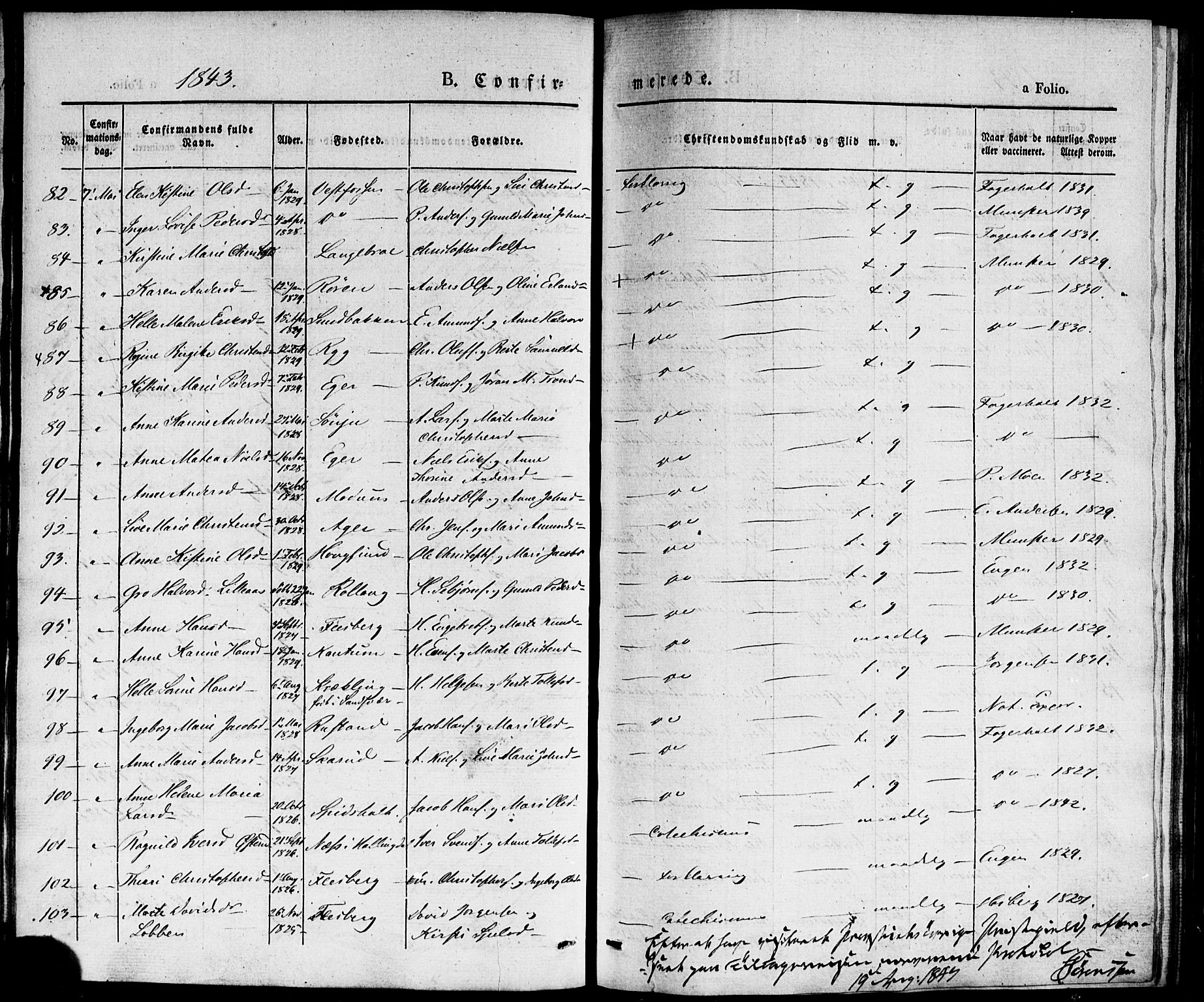 Eiker kirkebøker, AV/SAKO-A-4/F/Fa/L0013b: Parish register (official) no. I 13B, 1840-1845