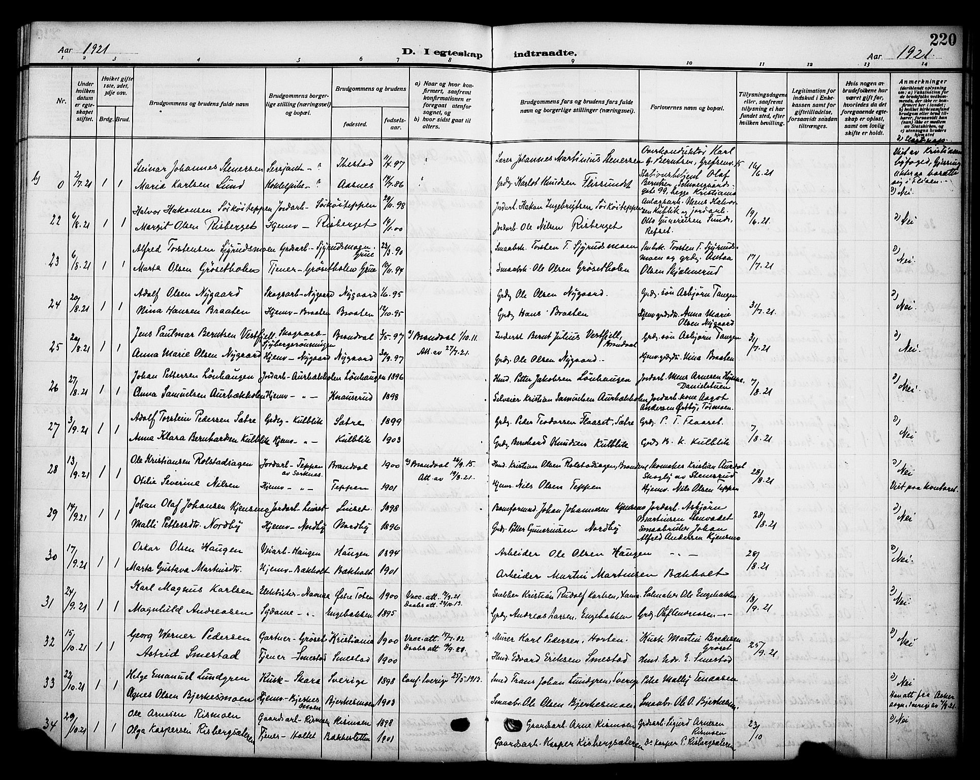 Grue prestekontor, AV/SAH-PREST-036/H/Ha/Haa/L0015: Parish register (official) no. 15, 1911-1922, p. 220