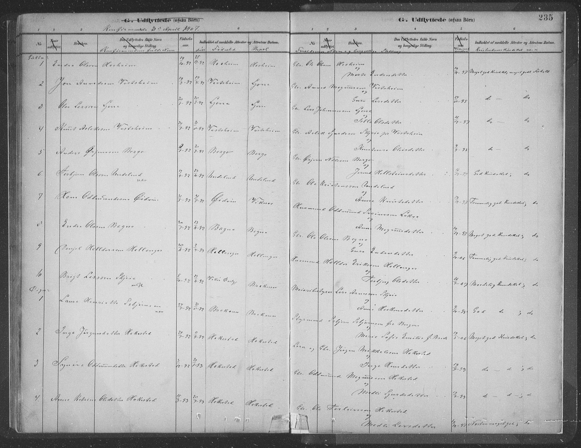 Ulvik sokneprestembete, SAB/A-78801/H/Hab: Parish register (copy) no. A 3, 1883-1908, p. 235