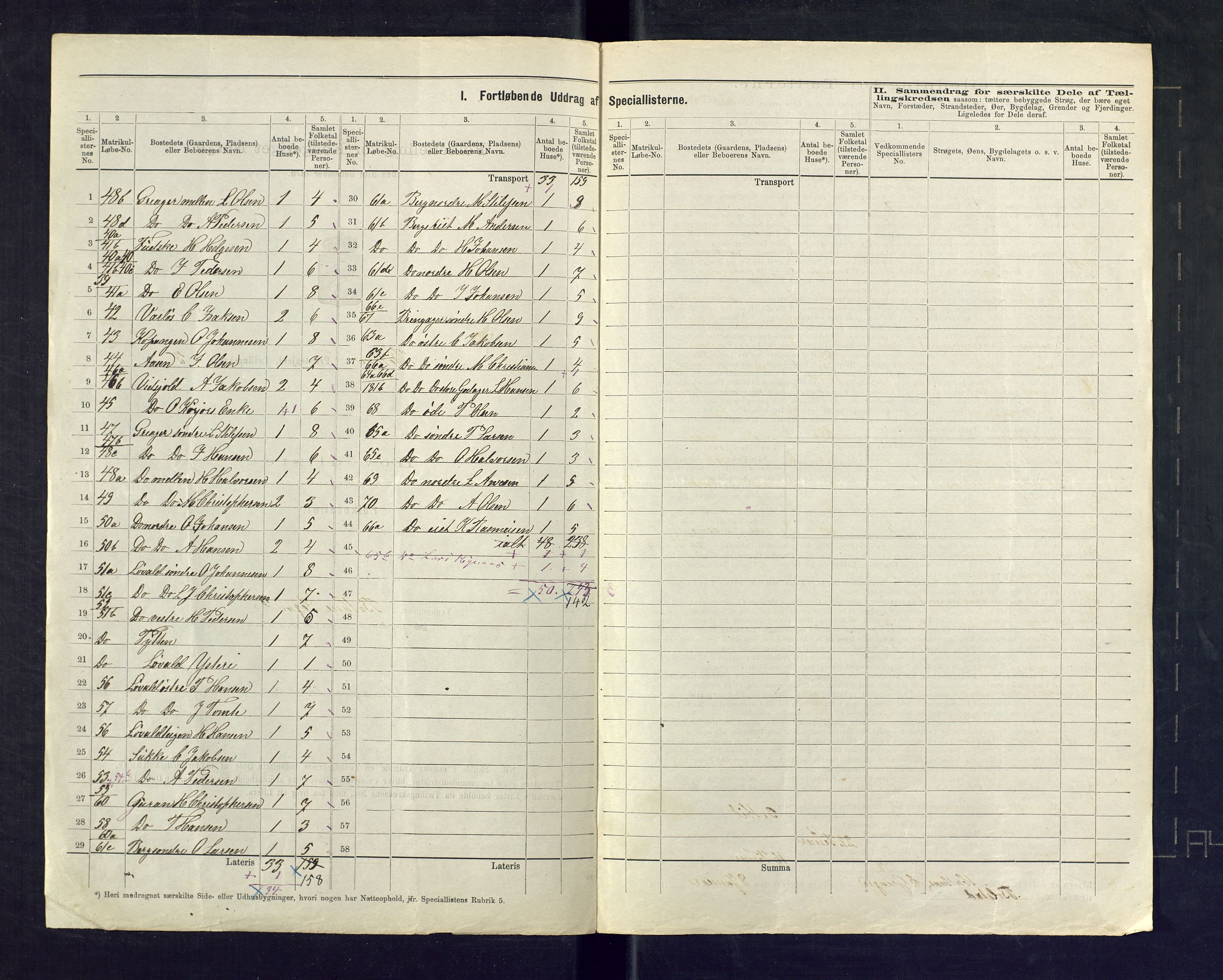 SAKO, 1875 census for 0715P Botne, 1875, p. 11