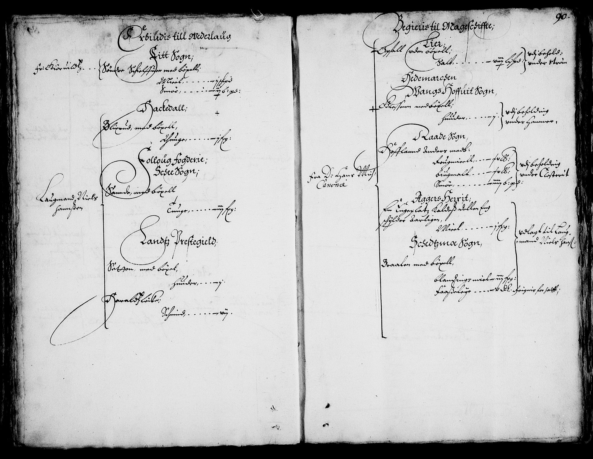 Rentekammeret inntil 1814, Realistisk ordnet avdeling, AV/RA-EA-4070/On/L0001/0002: Statens gods / [Jj 2]: Jordebok og forklaring over atkomstene til Hannibal Sehesteds gods, 1651, p. 88b-89a