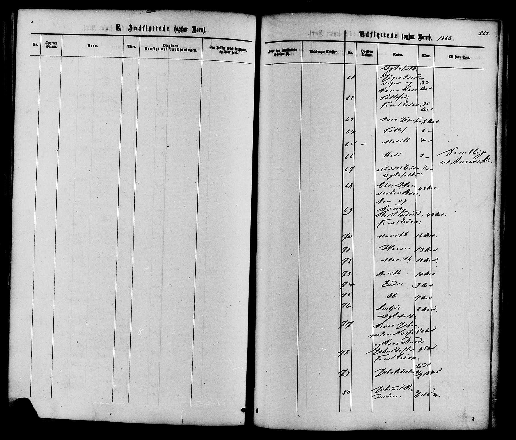 Vestre Slidre prestekontor, AV/SAH-PREST-136/H/Ha/Haa/L0003: Parish register (official) no. 3, 1865-1880, p. 263