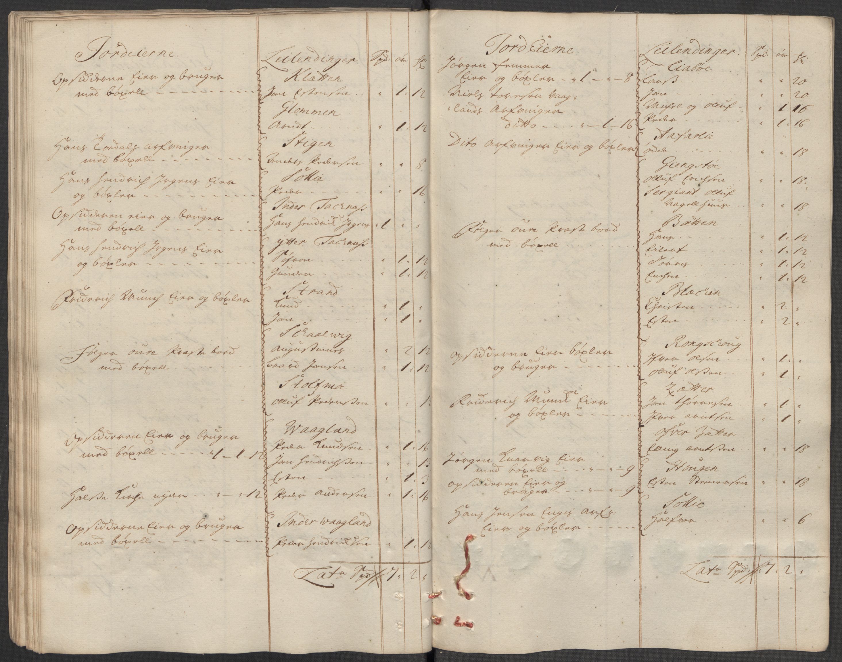 Rentekammeret inntil 1814, Reviderte regnskaper, Fogderegnskap, AV/RA-EA-4092/R56/L3746: Fogderegnskap Nordmøre, 1712, p. 63