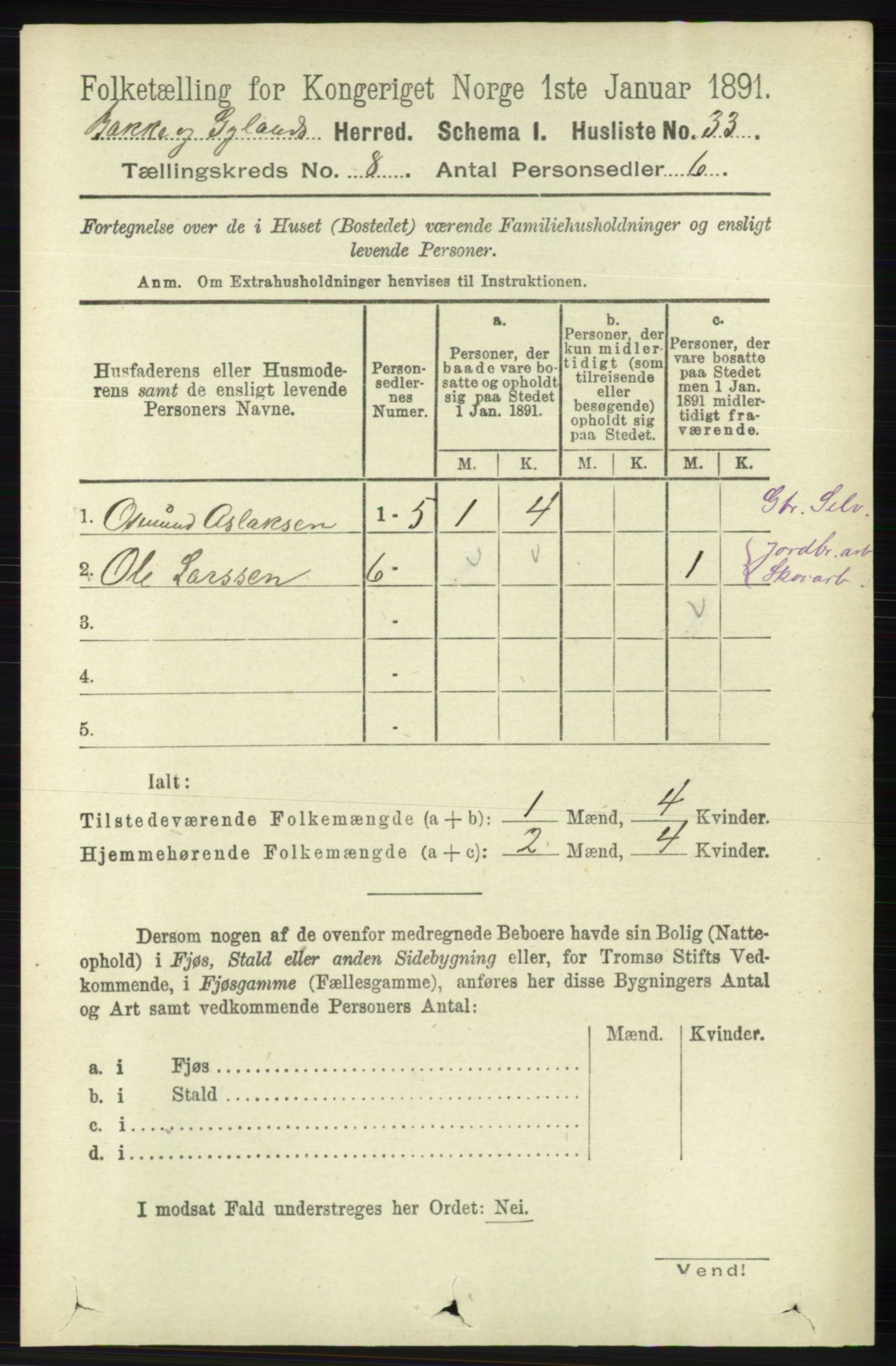 RA, 1891 census for 1045 Bakke, 1891, p. 1476