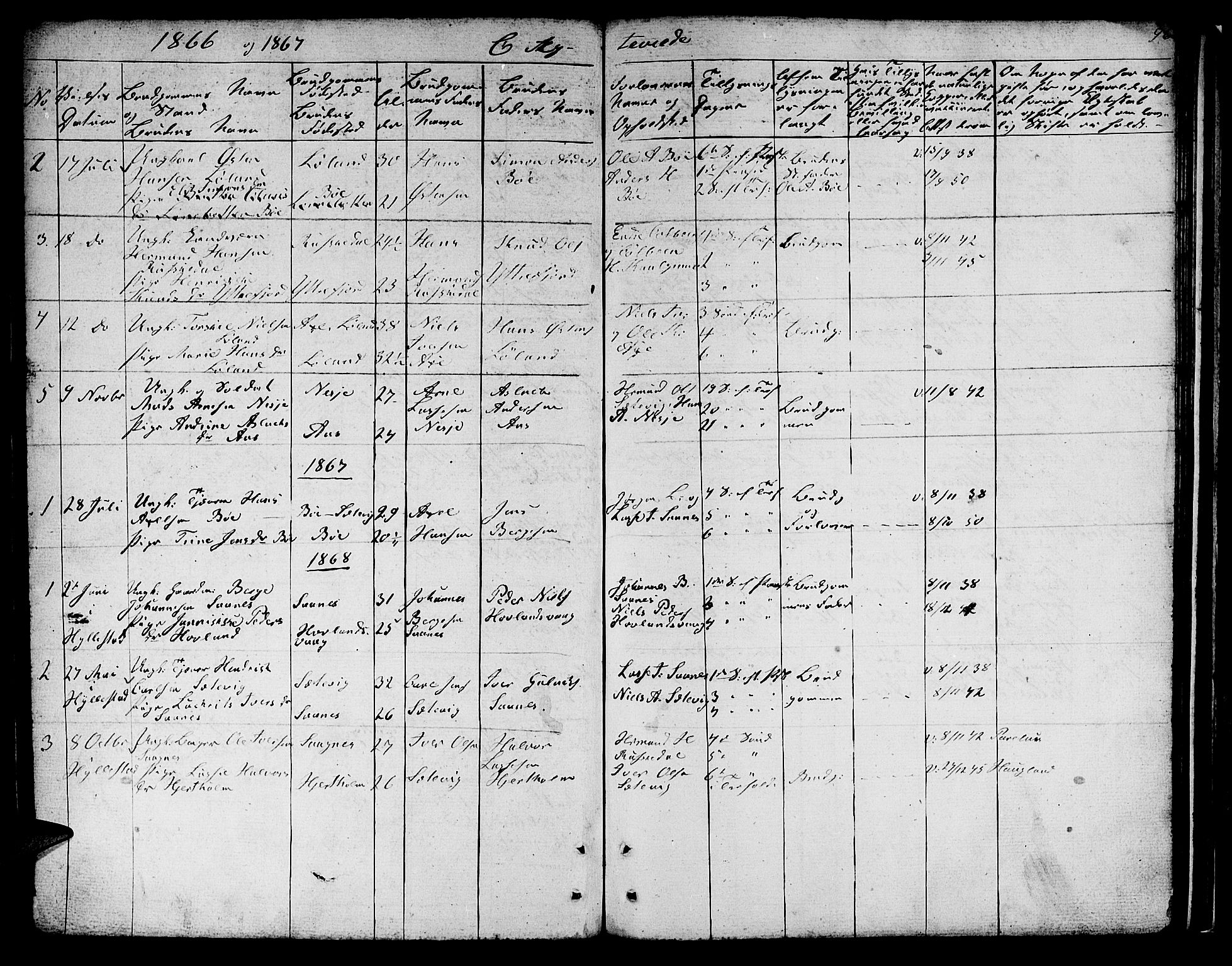 Hyllestad sokneprestembete, SAB/A-80401: Parish register (copy) no. B 1, 1854-1889, p. 96