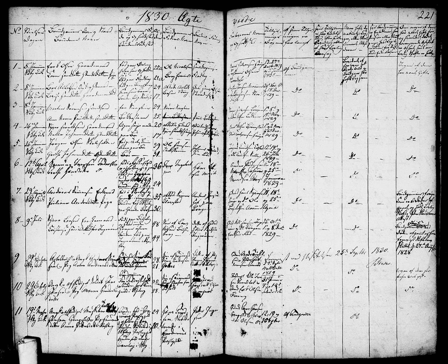 Skjeberg prestekontor Kirkebøker, SAO/A-10923/F/Fa/L0005: Parish register (official) no. I 5, 1830-1845, p. 221
