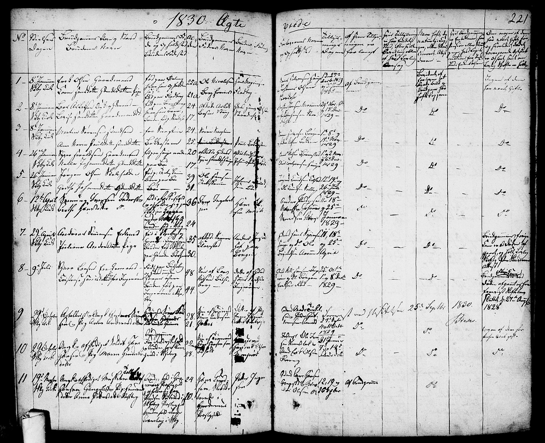 Skjeberg prestekontor Kirkebøker, AV/SAO-A-10923/F/Fa/L0005: Parish register (official) no. I 5, 1830-1845, p. 221