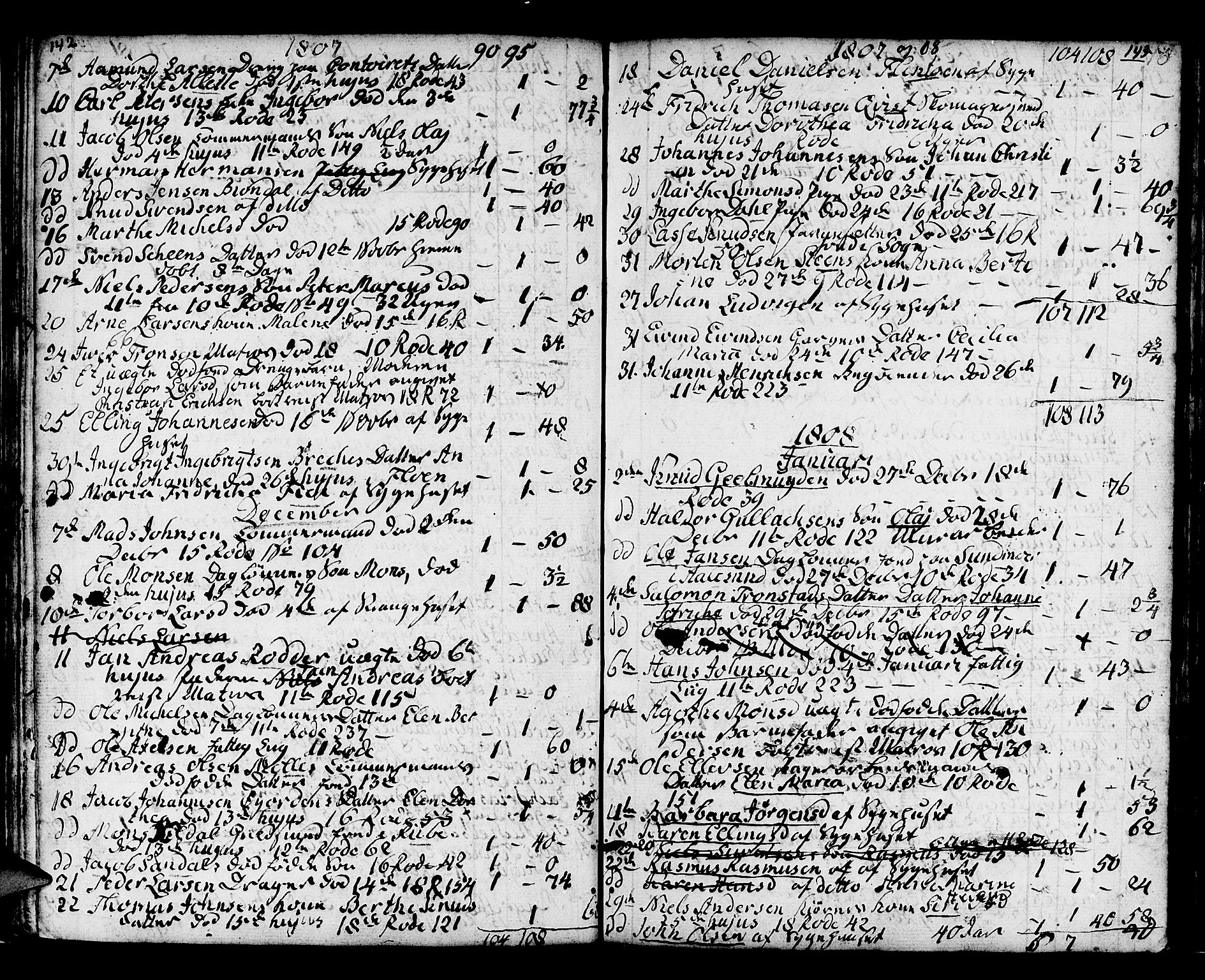 Domkirken sokneprestembete, SAB/A-74801/H/Haa/L0009: Parish register (official) no. A 9, 1776-1821, p. 142-143