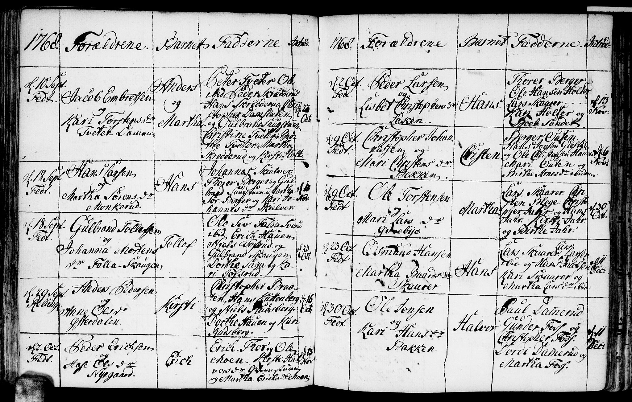 Fet prestekontor Kirkebøker, AV/SAO-A-10370a/F/Fa/L0004: Parish register (official) no. I 4, 1751-1773, p. 115