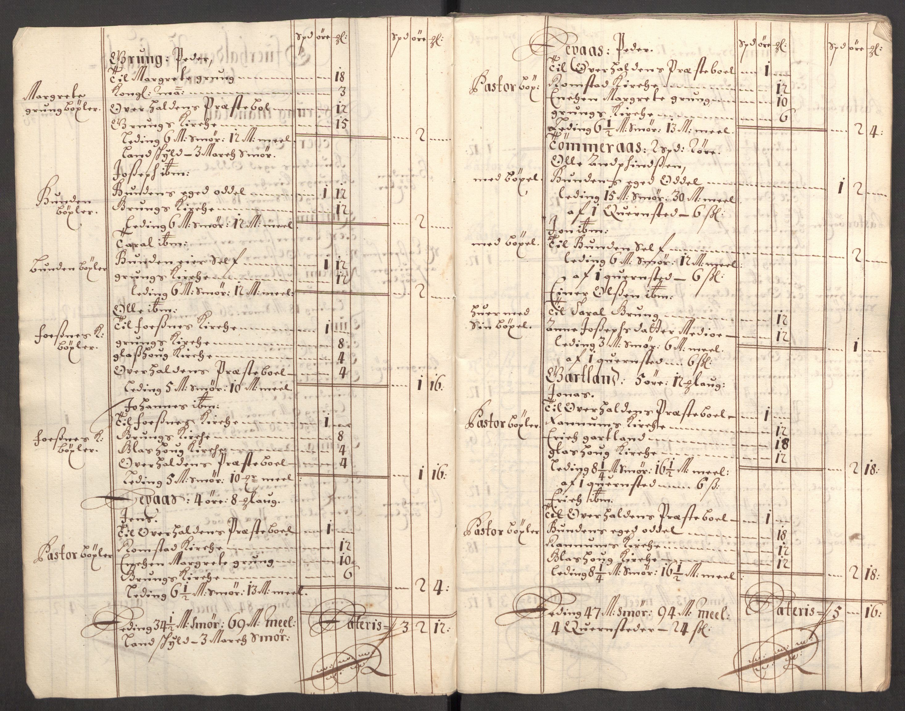 Rentekammeret inntil 1814, Reviderte regnskaper, Fogderegnskap, RA/EA-4092/R64/L4427: Fogderegnskap Namdal, 1701-1702, p. 200