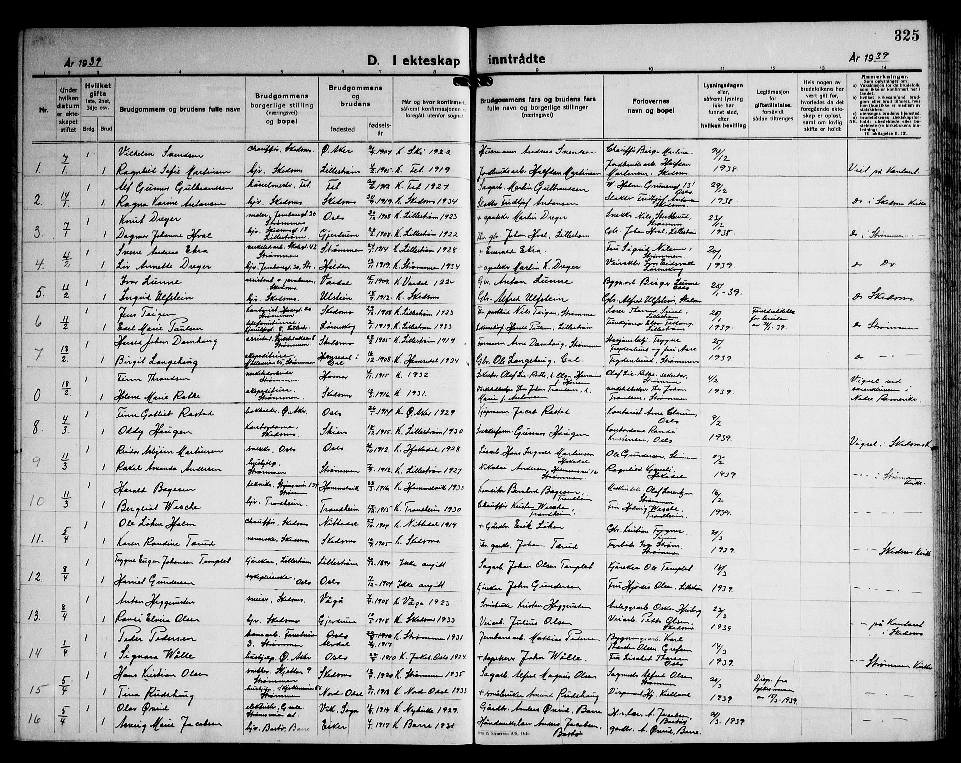 Skedsmo prestekontor Kirkebøker, SAO/A-10033a/G/Ga/L0007: Parish register (copy) no. I 7, 1926-1945, p. 325