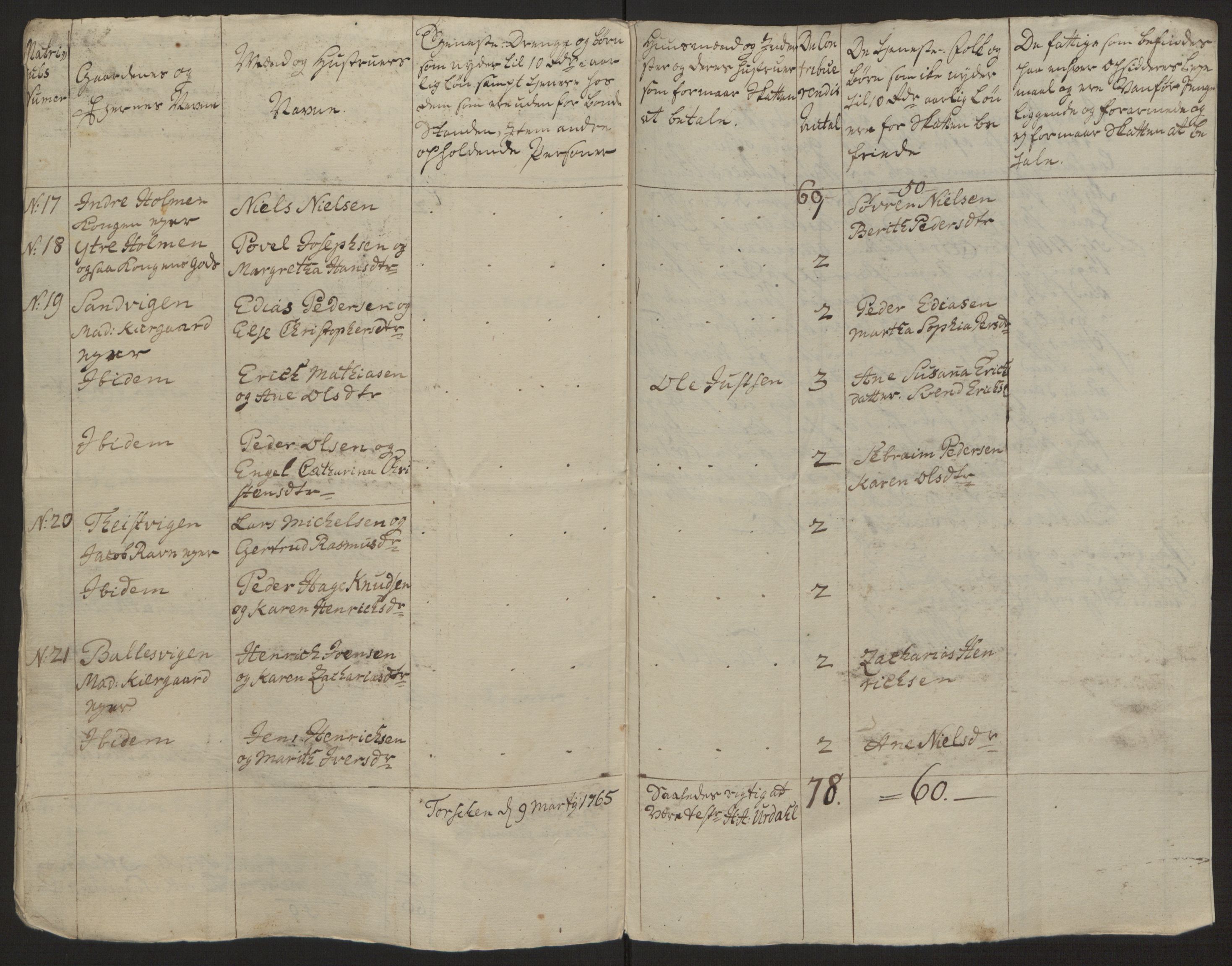 Rentekammeret inntil 1814, Reviderte regnskaper, Fogderegnskap, RA/EA-4092/R68/L4845: Ekstraskatten Senja og Troms, 1762-1765, p. 535