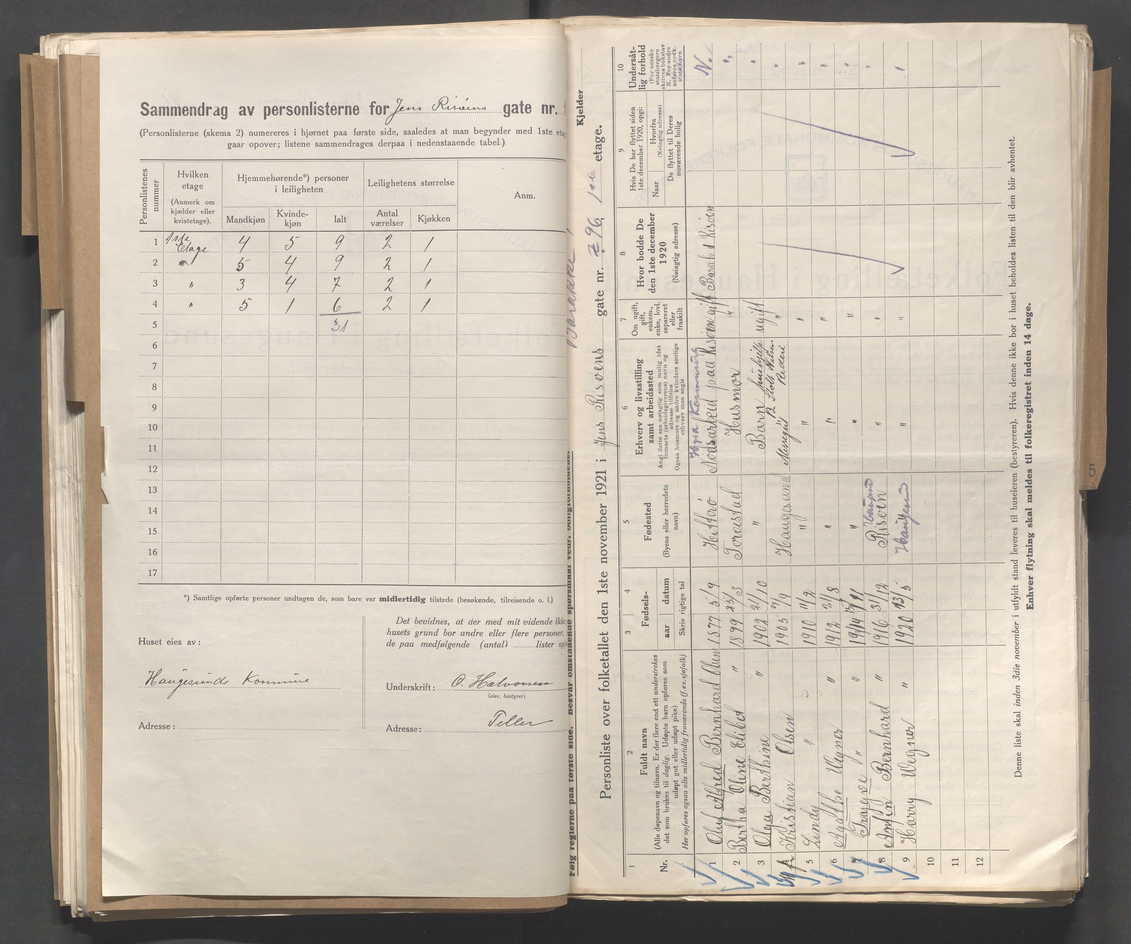 IKAR, Local census 1.11.1921 for Haugesund, 1921, p. 6706