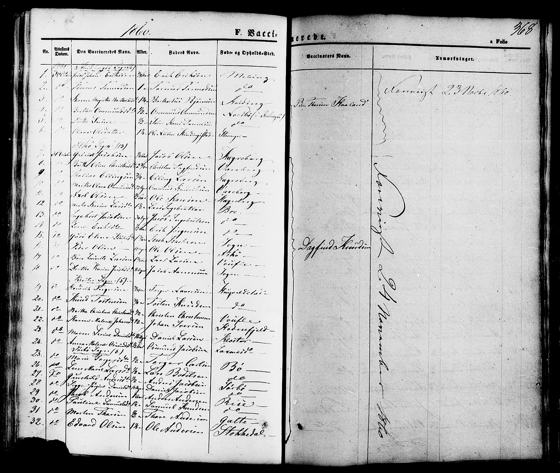 Rennesøy sokneprestkontor, SAST/A -101827/H/Ha/Haa/L0006: Parish register (official) no. A 6, 1860-1878, p. 368