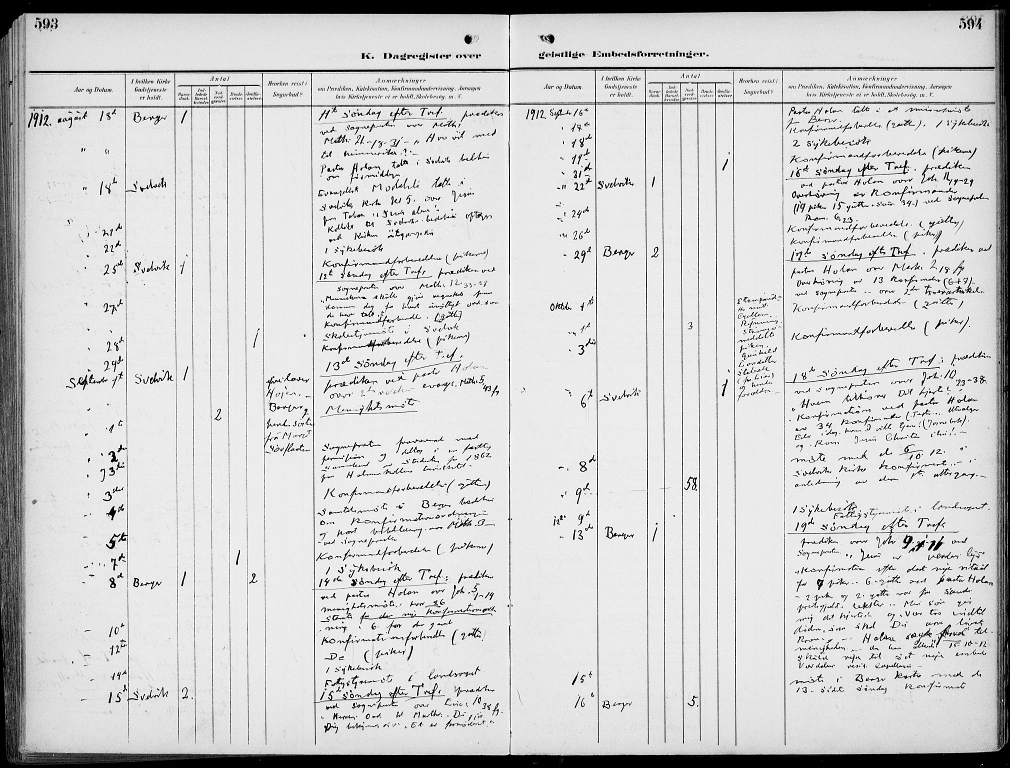 Strømm kirkebøker, AV/SAKO-A-322/F/Fb/L0002: Parish register (official) no. II 2, 1900-1919, p. 593-594