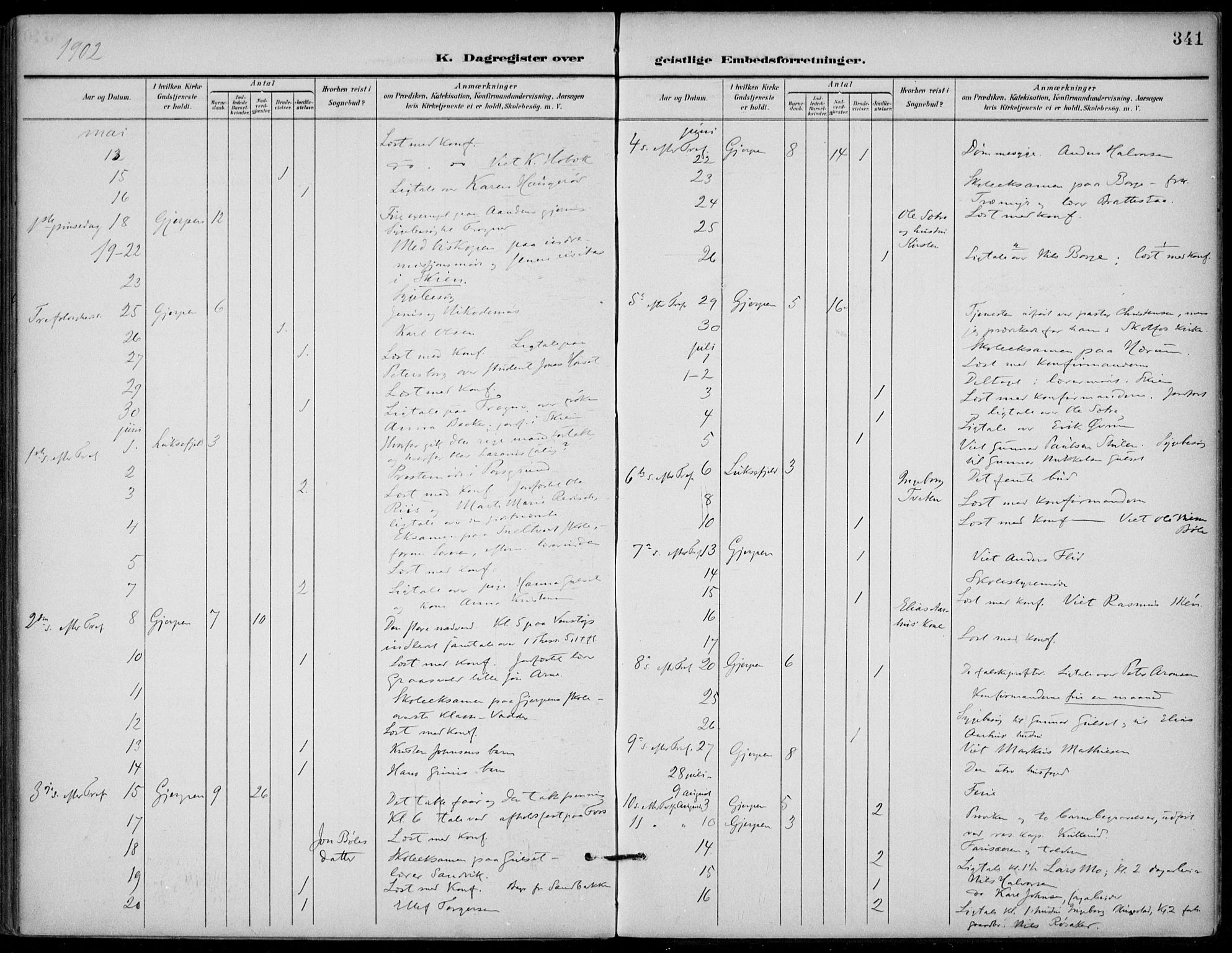 Gjerpen kirkebøker, AV/SAKO-A-265/F/Fa/L0011: Parish register (official) no. I 11, 1896-1904, p. 341