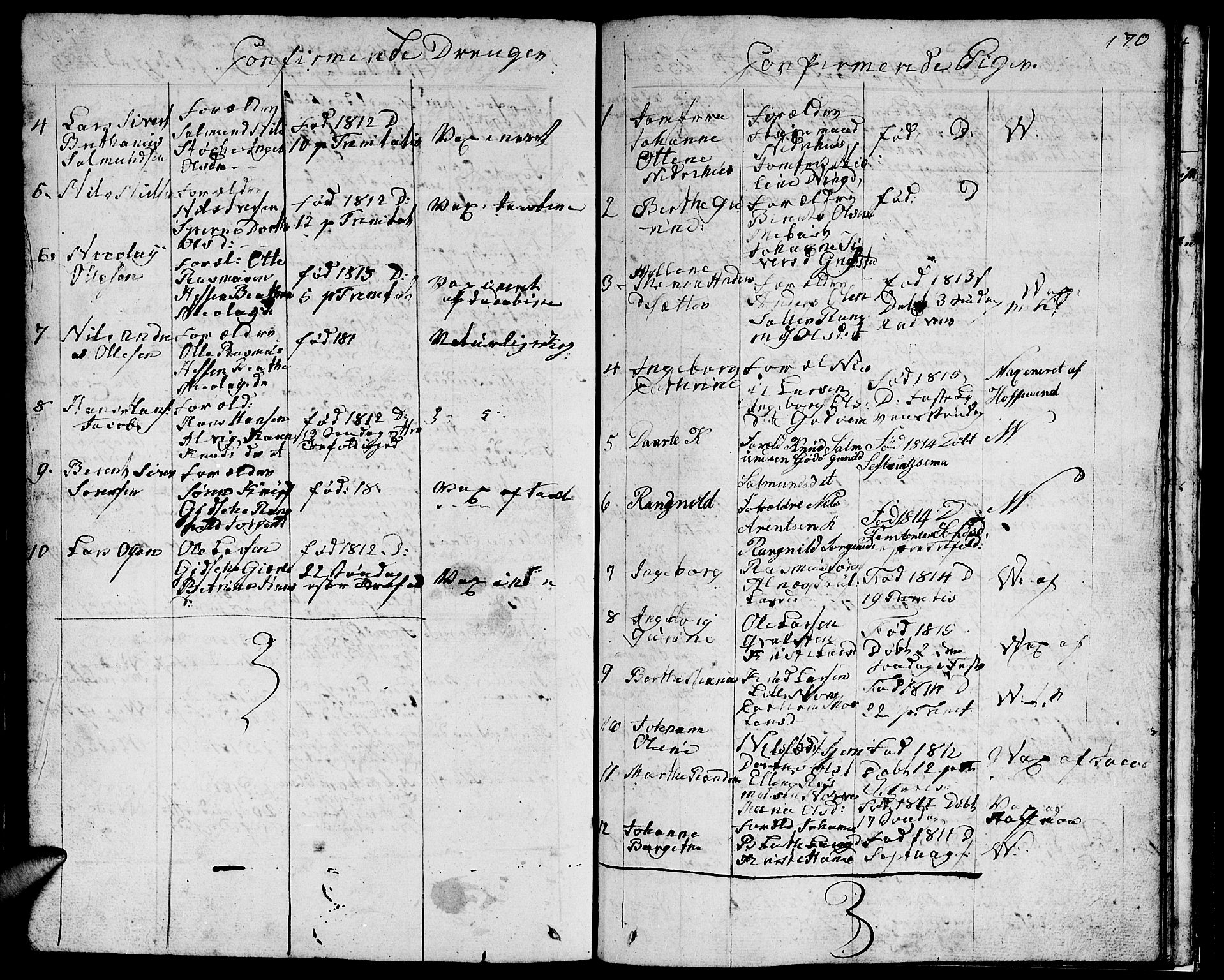 Ministerialprotokoller, klokkerbøker og fødselsregistre - Møre og Romsdal, AV/SAT-A-1454/528/L0425: Parish register (copy) no. 528C06, 1827-1840, p. 170