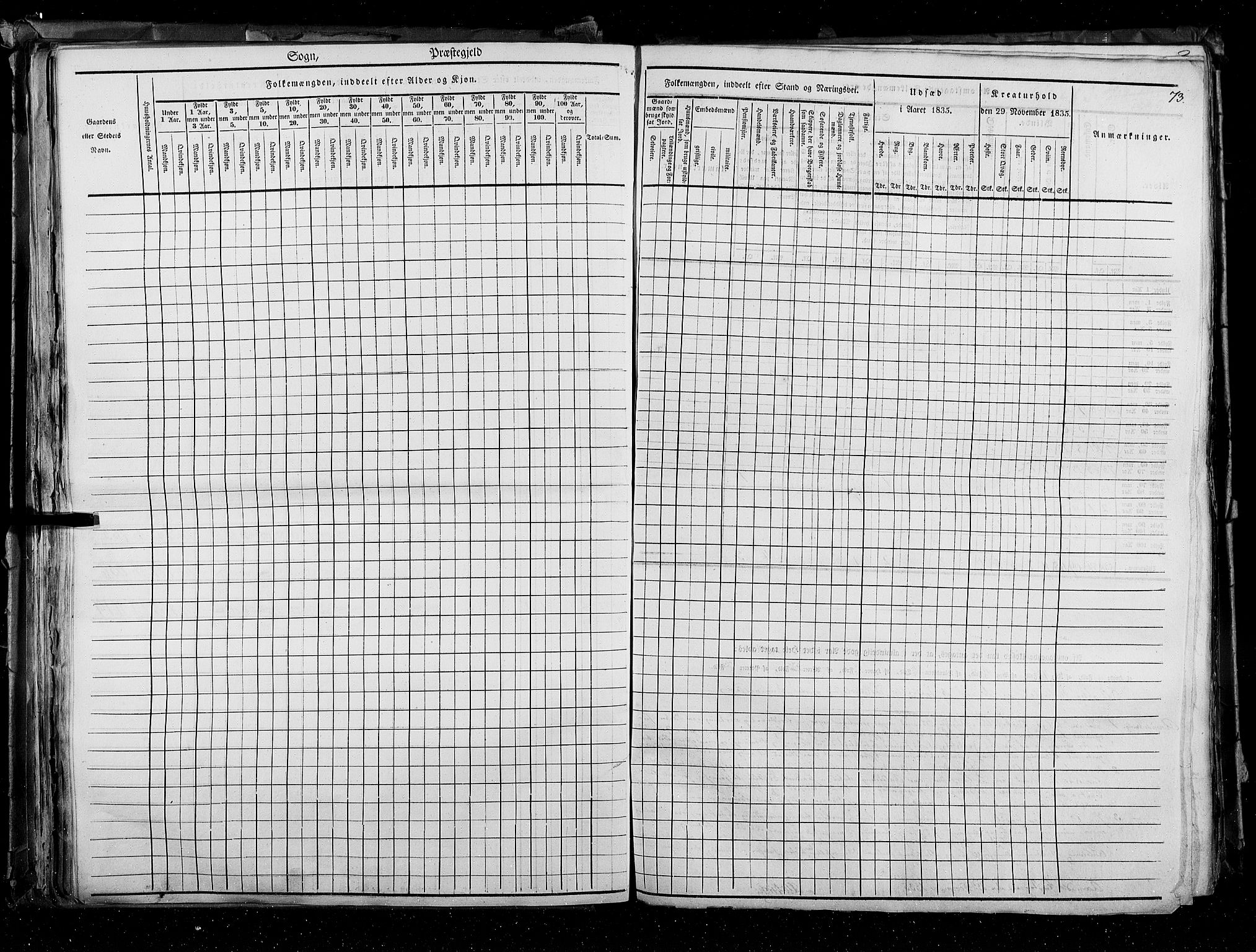 RA, Census 1835, vol. 3: Hedemarken amt og Kristians amt, 1835, p. 73