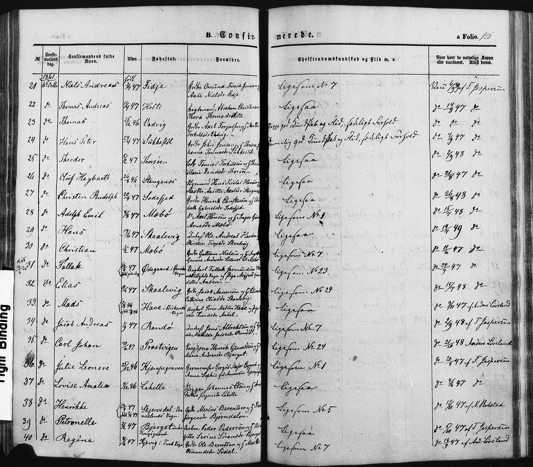 Oddernes sokneprestkontor, SAK/1111-0033/F/Fa/Faa/L0007: Parish register (official) no. A 7, 1851-1863, p. 125