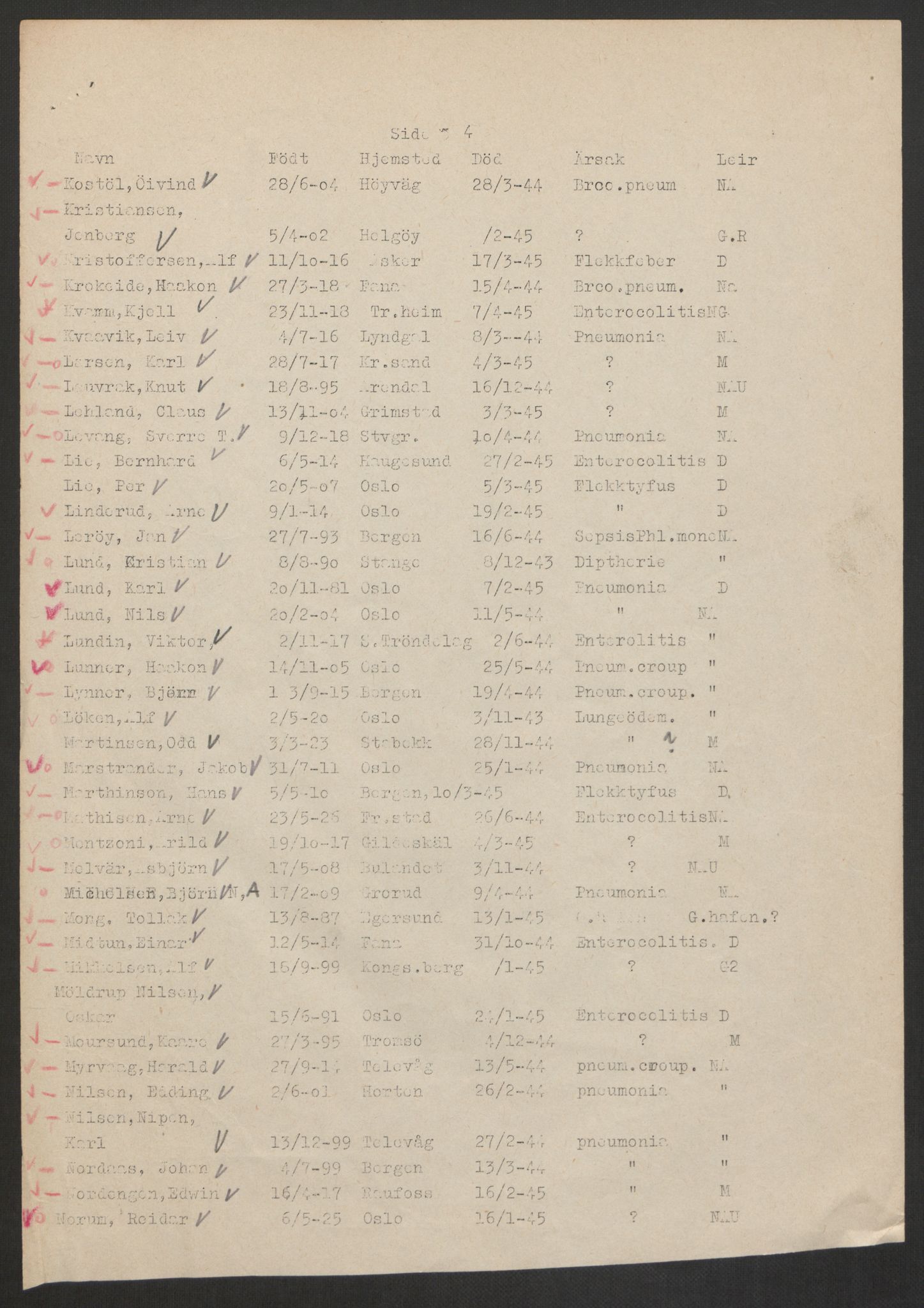 Norges Røde Kors, RA/PA-0250/F/Fd/Fdd/L0271/0005: -- / Liste over 231 døde nordmenn i konsentrasjonsleirene Natzweiler, Dachau og Mauthausen m/utekommandoer - liste over omkomne fra m/s "Westphalen" og liste over Tysklandsfanger, ankommet Sverige, 1945, p. 5