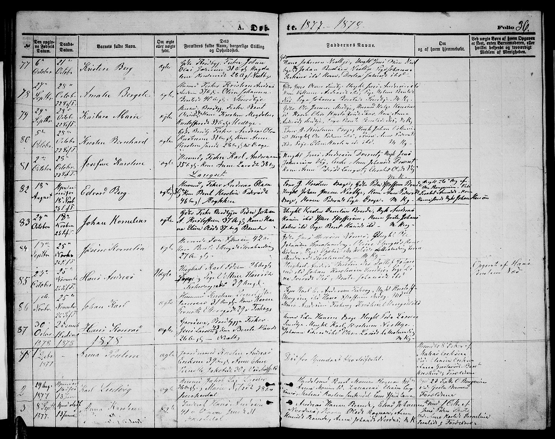 Ministerialprotokoller, klokkerbøker og fødselsregistre - Nordland, SAT/A-1459/847/L0679: Parish register (copy) no. 847C07, 1870-1888, p. 36