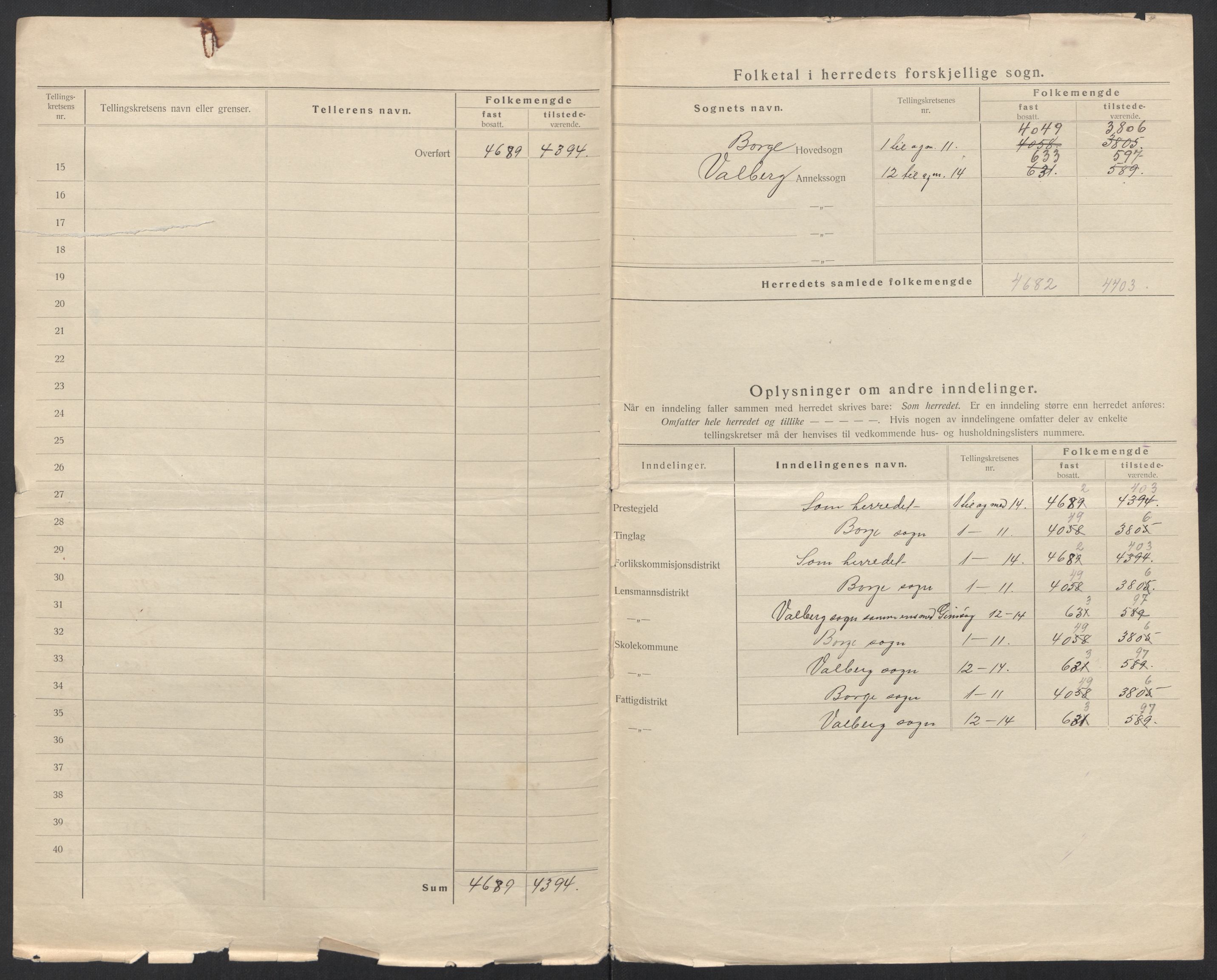 SAT, 1920 census for Borge, 1920, p. 5