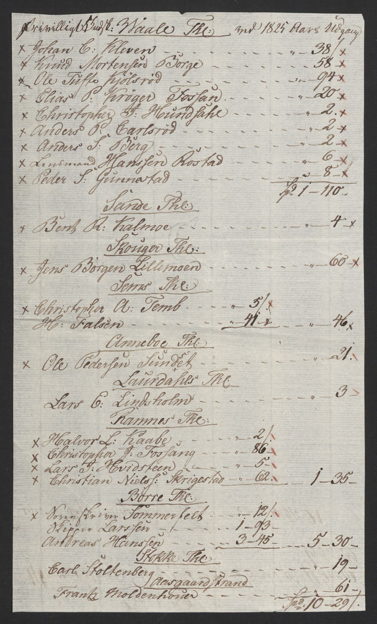 Sølvskatten 1816, NOBA/SOLVSKATTEN/A/L0022: Bind 23: Jarlsberg fogderi, 1816-1824, p. 161