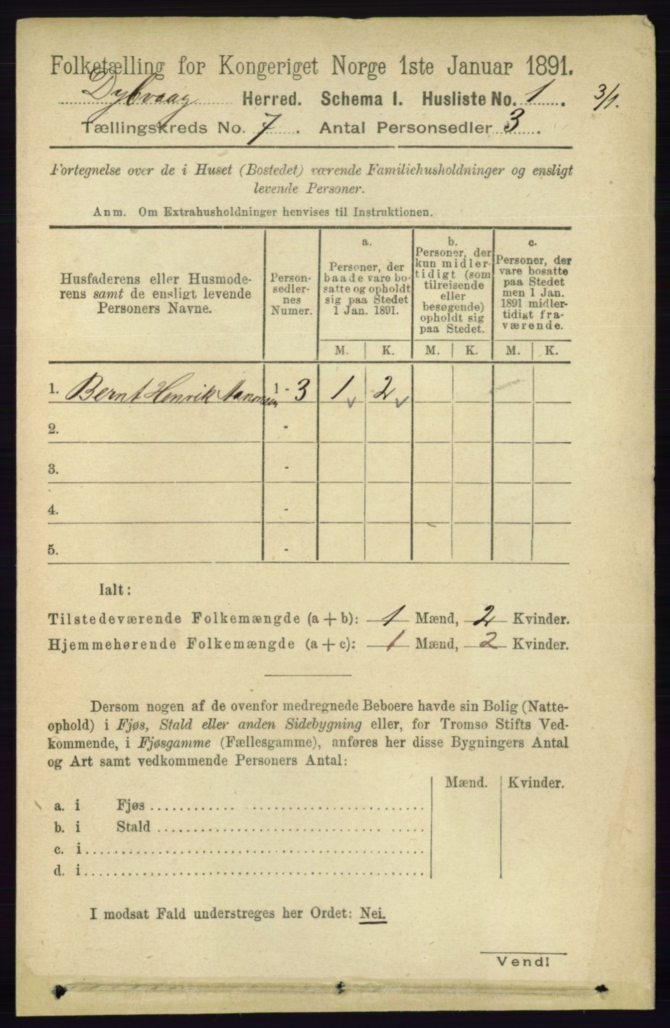 RA, 1891 census for 0915 Dypvåg, 1891, p. 2367