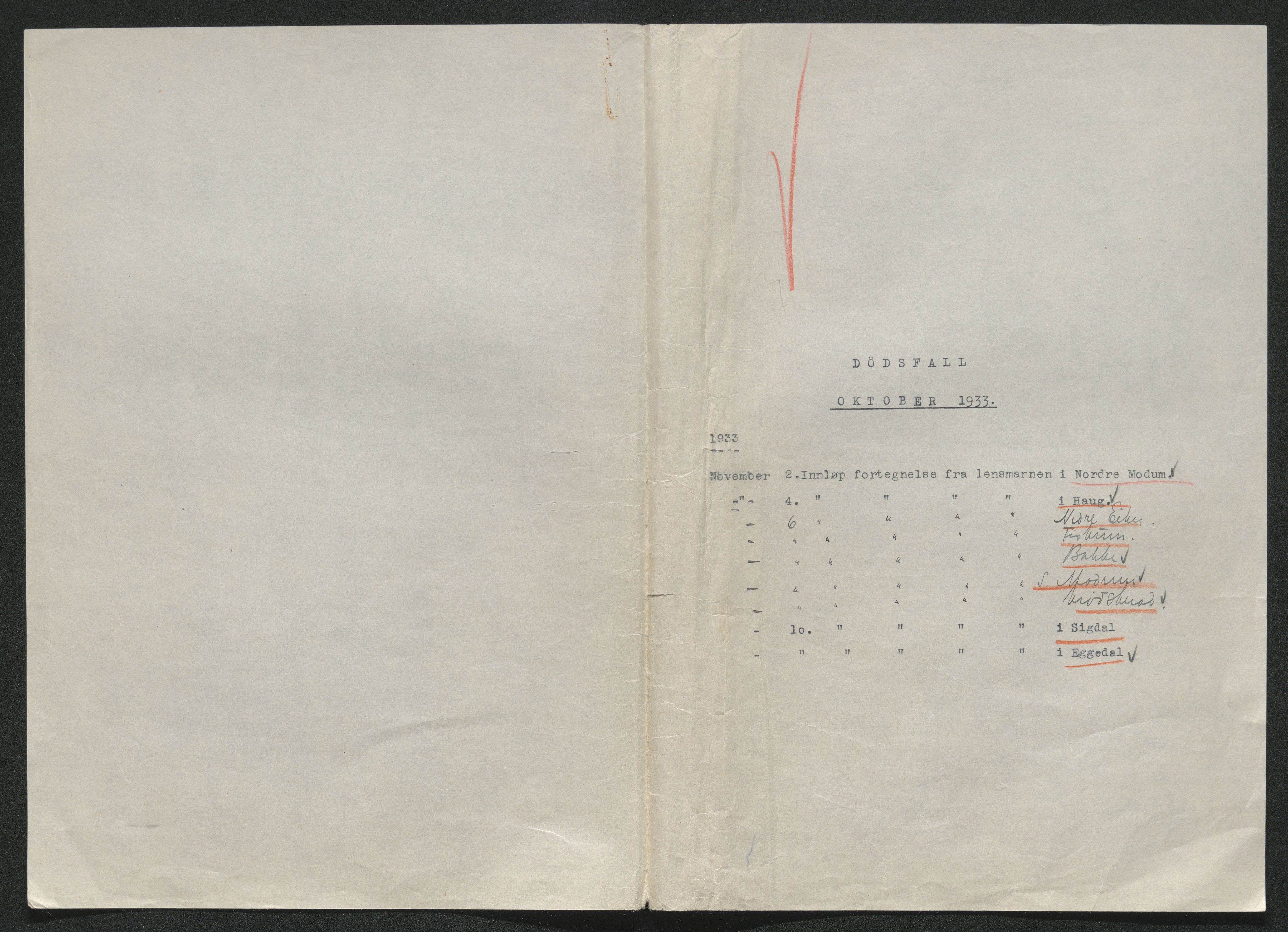 Eiker, Modum og Sigdal sorenskriveri, AV/SAKO-A-123/H/Ha/Hab/L0048: Dødsfallsmeldinger, 1933, p. 774