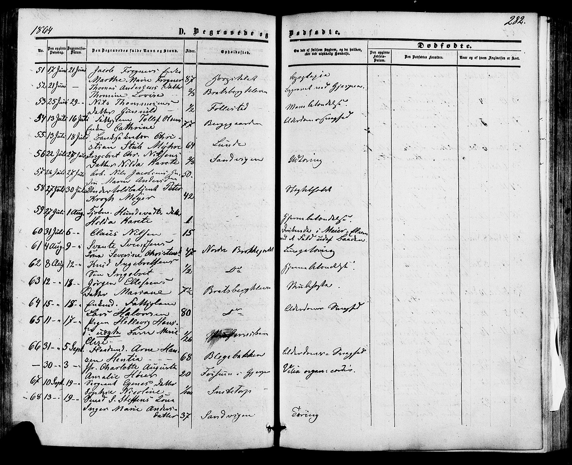 Skien kirkebøker, SAKO/A-302/F/Fa/L0007: Parish register (official) no. 7, 1856-1865, p. 282