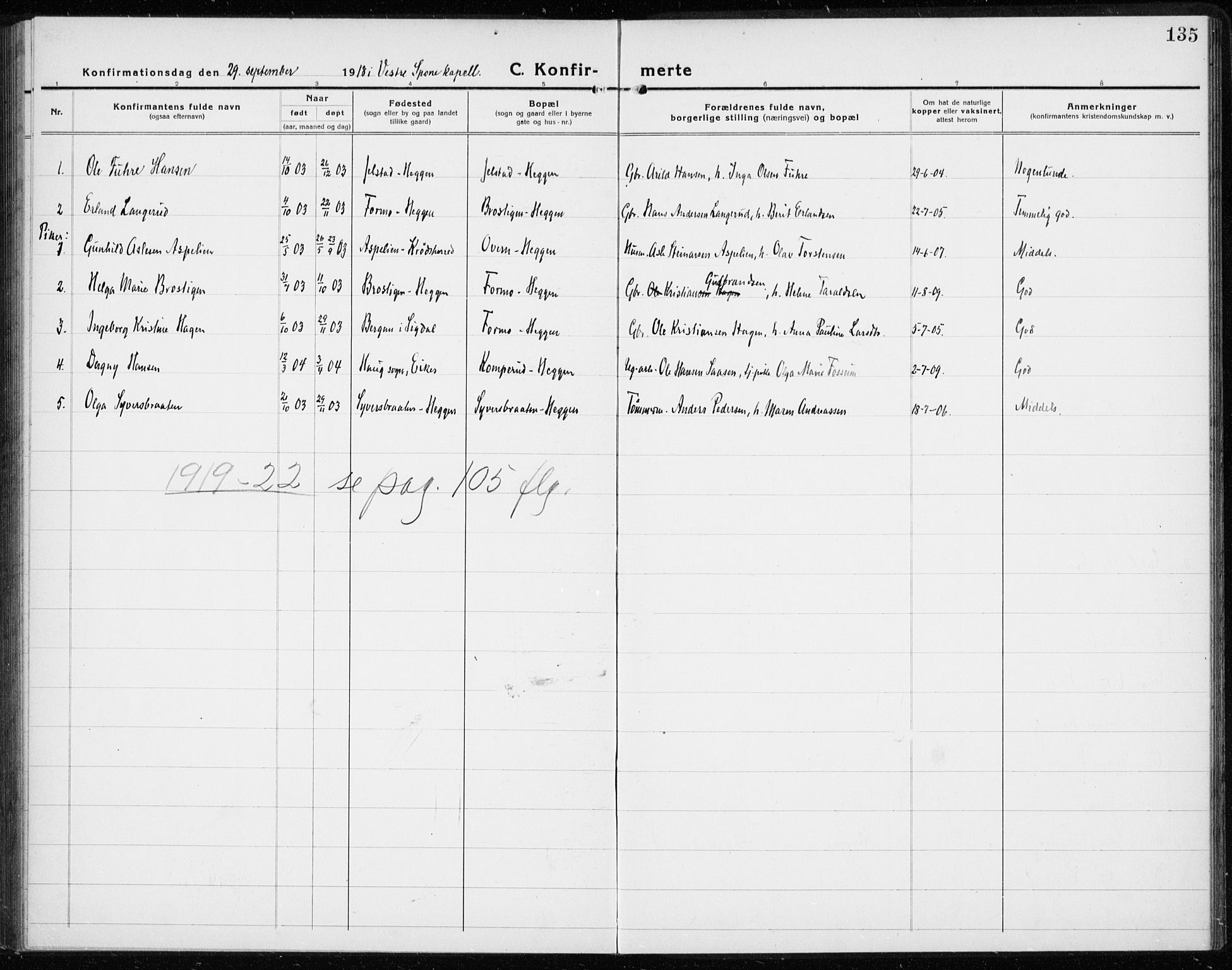 Modum kirkebøker, AV/SAKO-A-234/G/Gc/L0002: Parish register (copy) no. III 2, 1919-1935, p. 135