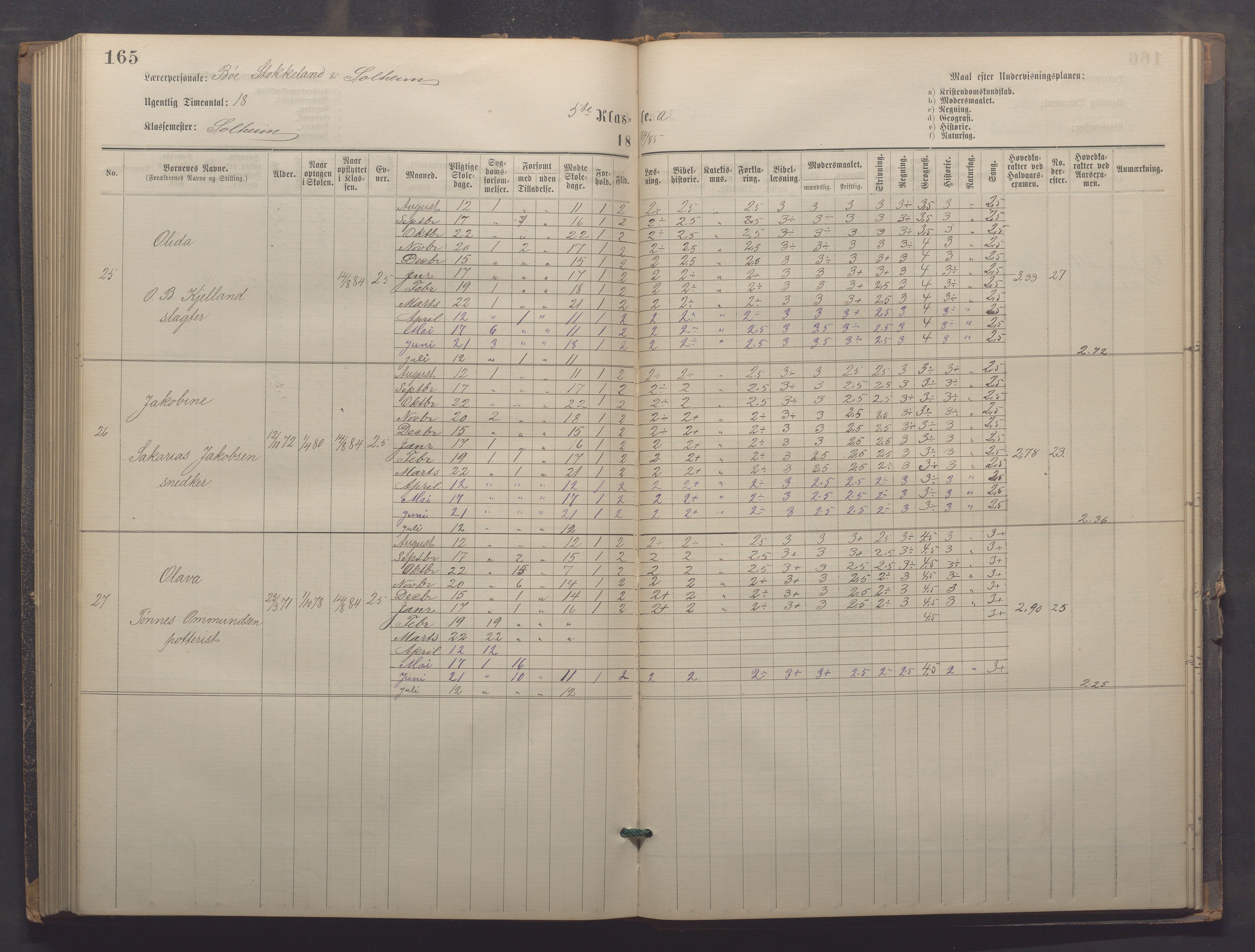 Egersund kommune (Ladested) - Egersund almueskole/folkeskole, IKAR/K-100521/H/L0021: Skoleprotokoll - Almueskolen, 7. klasse, 1878-1886, p. 165