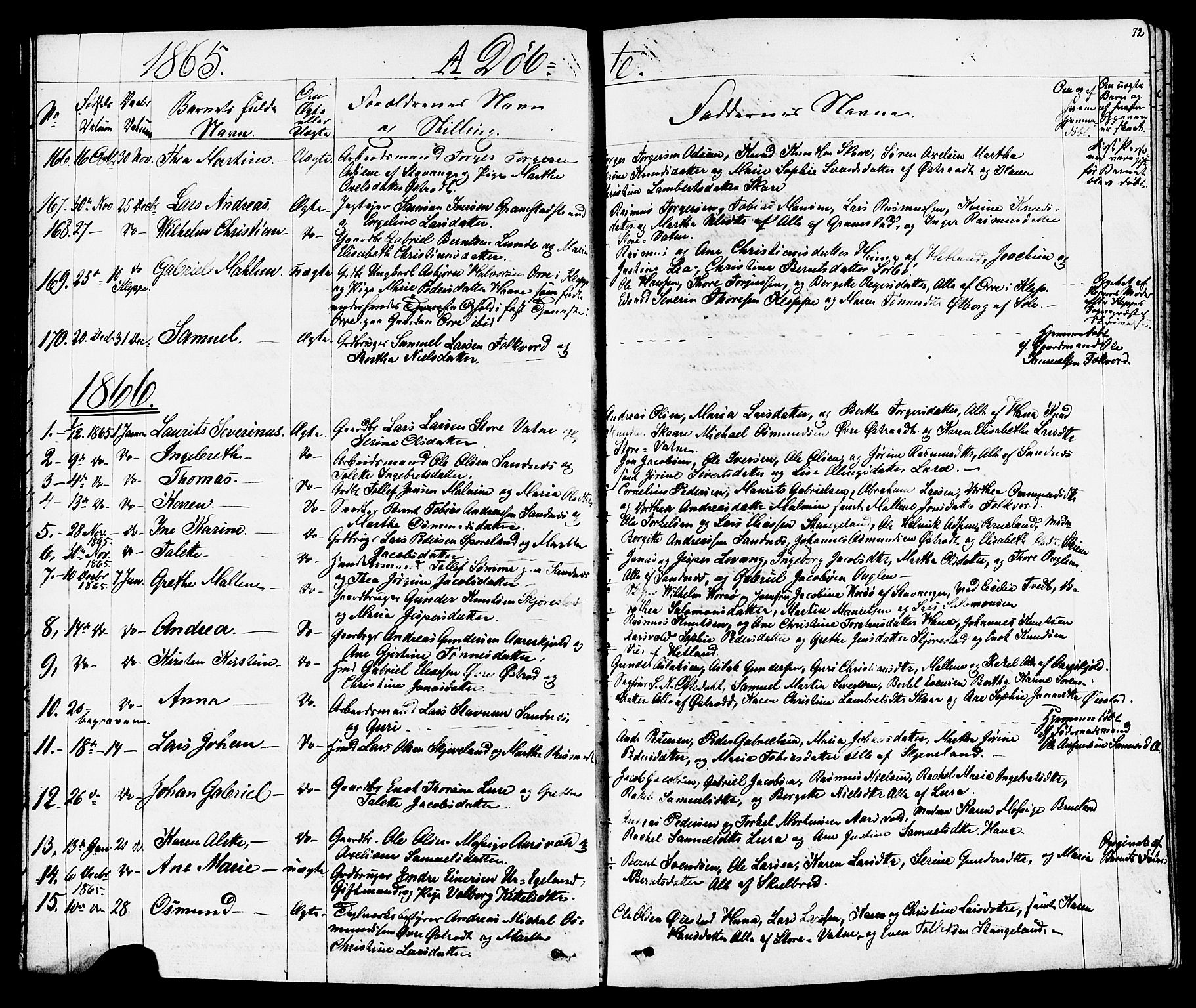 Høyland sokneprestkontor, AV/SAST-A-101799/001/30BB/L0001: Parish register (copy) no. B 1, 1854-1873, p. 72