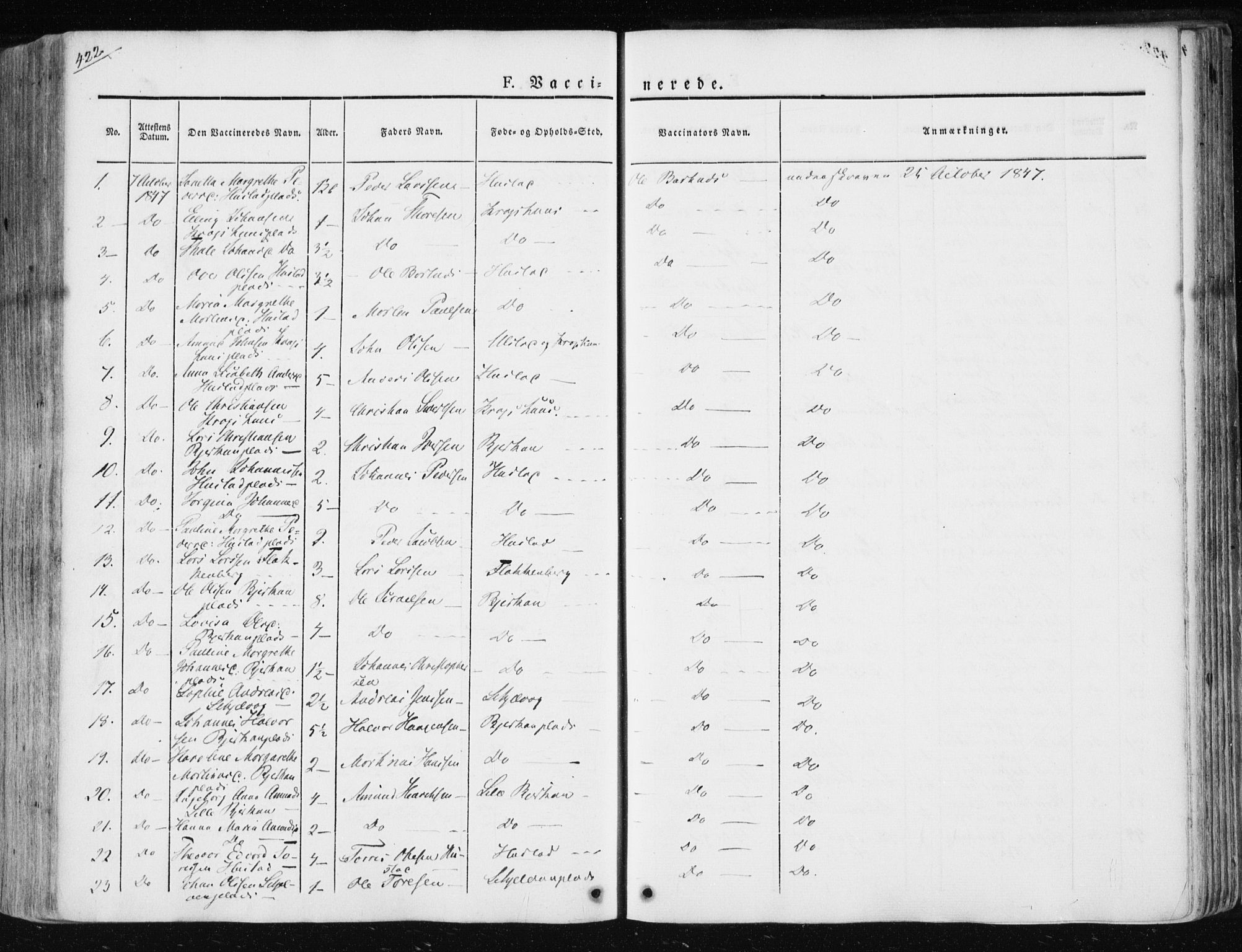 Ministerialprotokoller, klokkerbøker og fødselsregistre - Nord-Trøndelag, AV/SAT-A-1458/730/L0280: Parish register (official) no. 730A07 /1, 1840-1854, p. 422