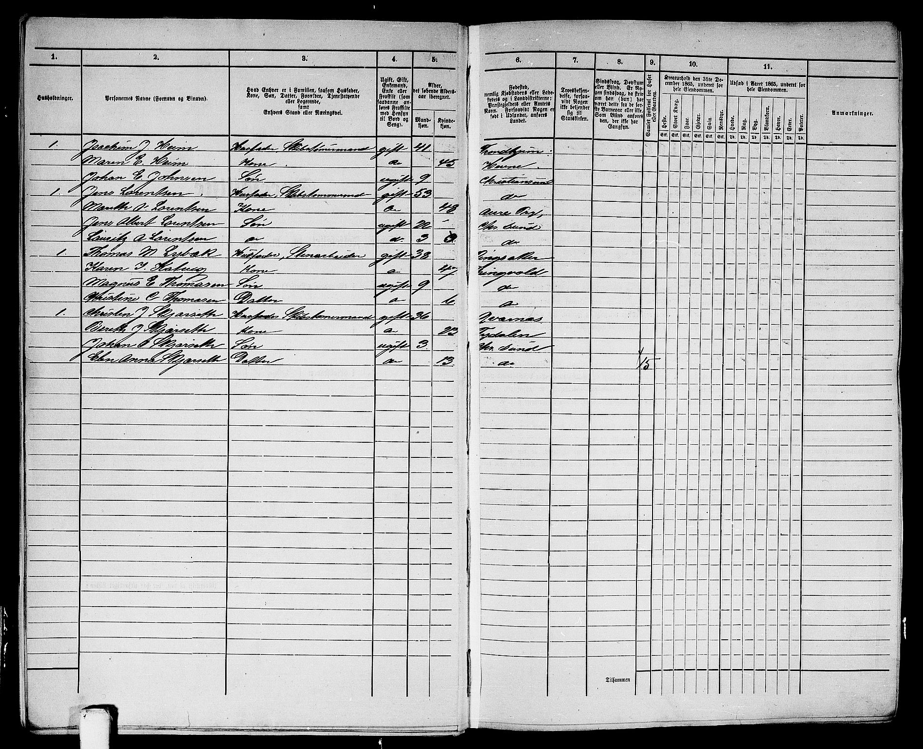 RA, 1865 census for Kristiansund/Kristiansund, 1865, p. 15