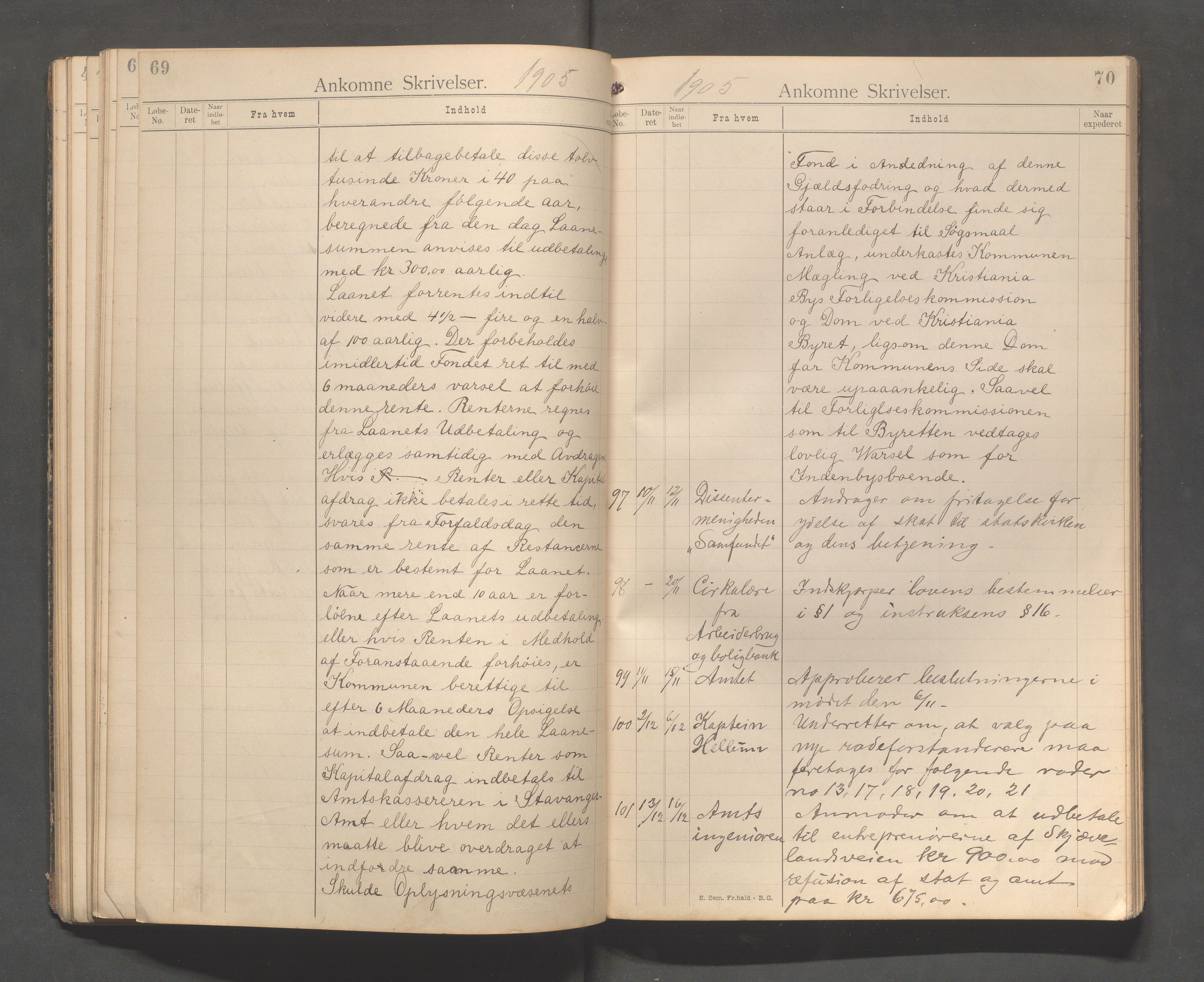 Bjerkreim kommune - Formannskapet/Sentraladministrasjonen, IKAR/K-101531/C/Ca/L0001: Journal, 1896-1911, p. 69-70