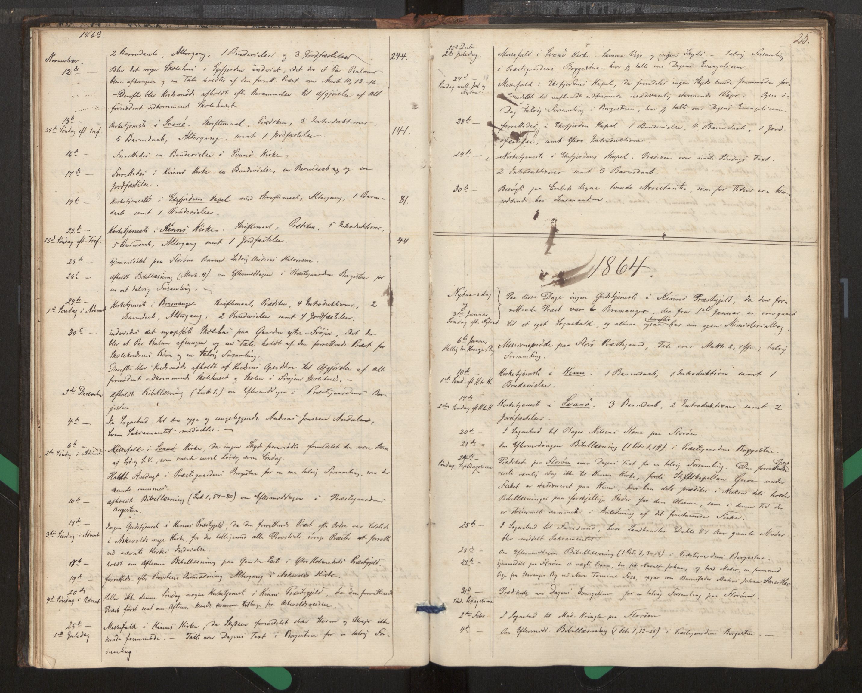 Kinn sokneprestembete, AV/SAB-A-80801/H/Haa/Haag/L0002: Diary records no. G 2, 1859-1890, p. 25