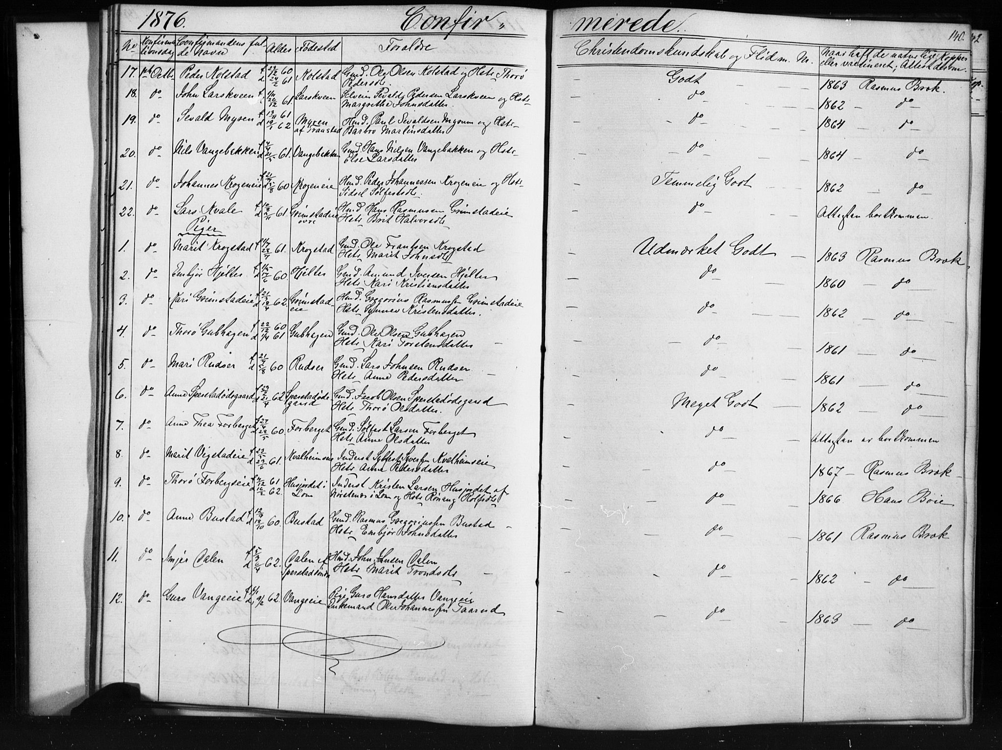 Skjåk prestekontor, SAH/PREST-072/H/Ha/Hab/L0001: Parish register (copy) no. 1, 1865-1893, p. 140