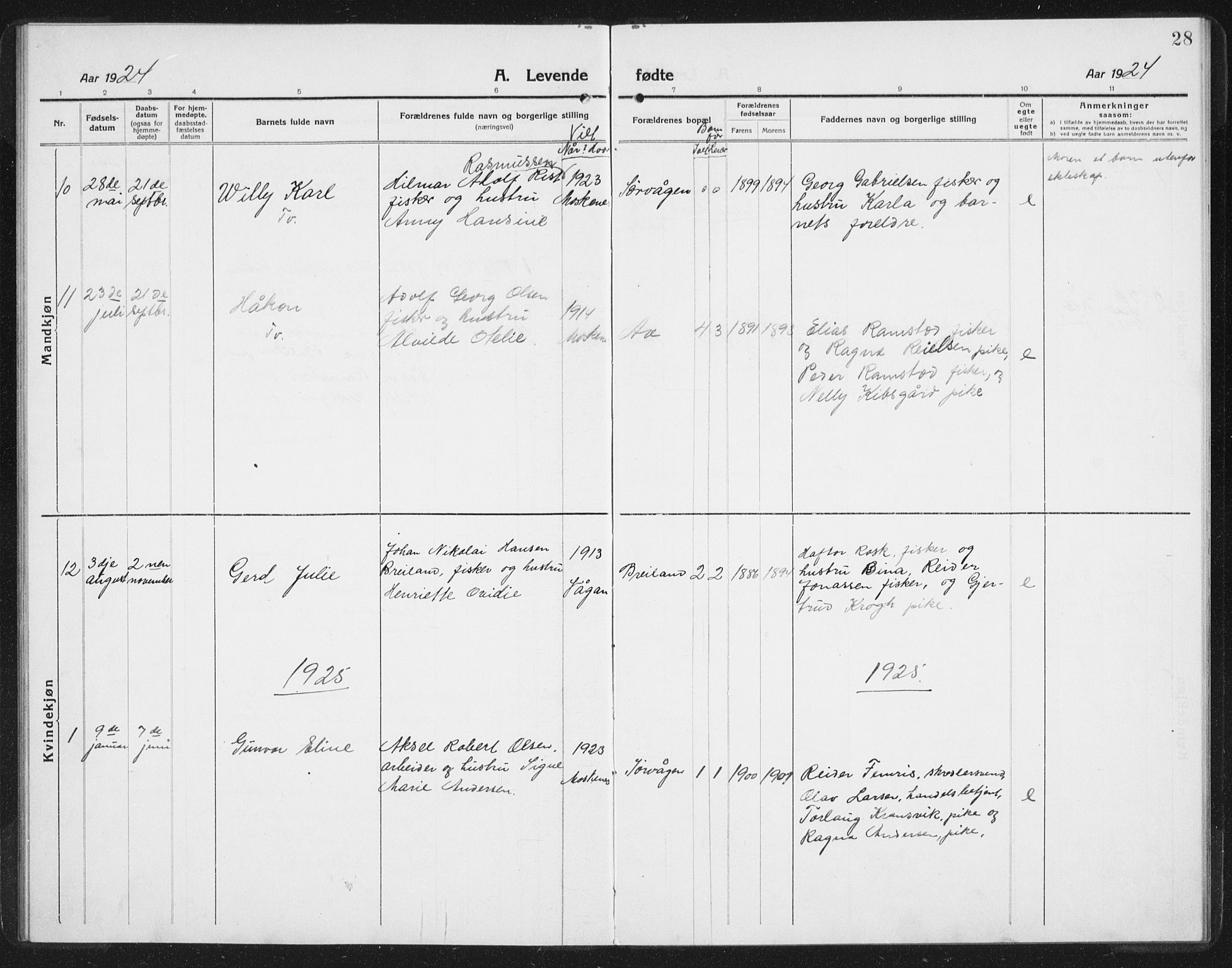 Ministerialprotokoller, klokkerbøker og fødselsregistre - Nordland, SAT/A-1459/886/L1226: Parish register (copy) no. 886C03, 1916-1935, p. 28