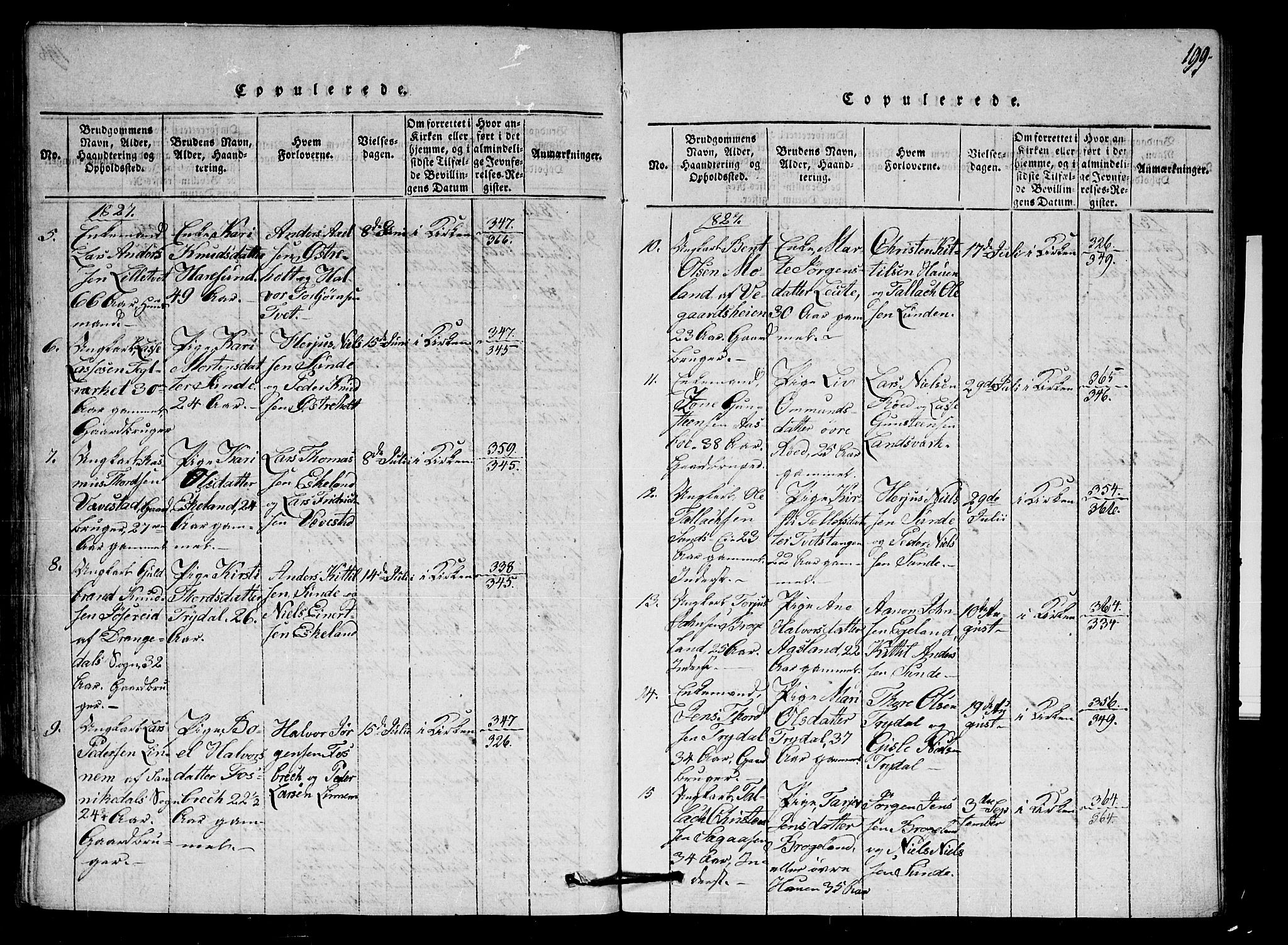 Gjerstad sokneprestkontor, SAK/1111-0014/F/Fa/Faa/L0004: Parish register (official) no. A 4, 1816-1829, p. 199