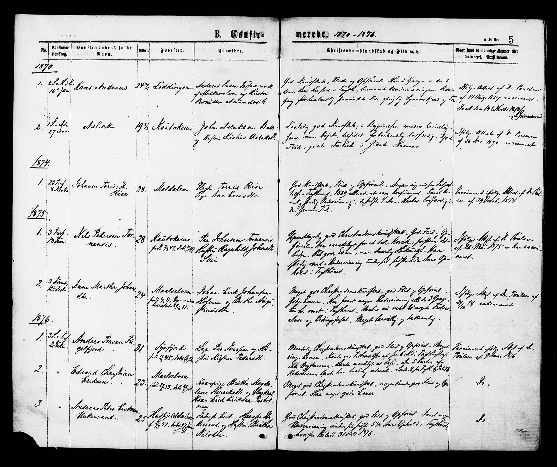 Ministerialprotokoller, klokkerbøker og fødselsregistre - Sør-Trøndelag, SAT/A-1456/624/L0482: Parish register (official) no. 624A03, 1870-1918, p. 5