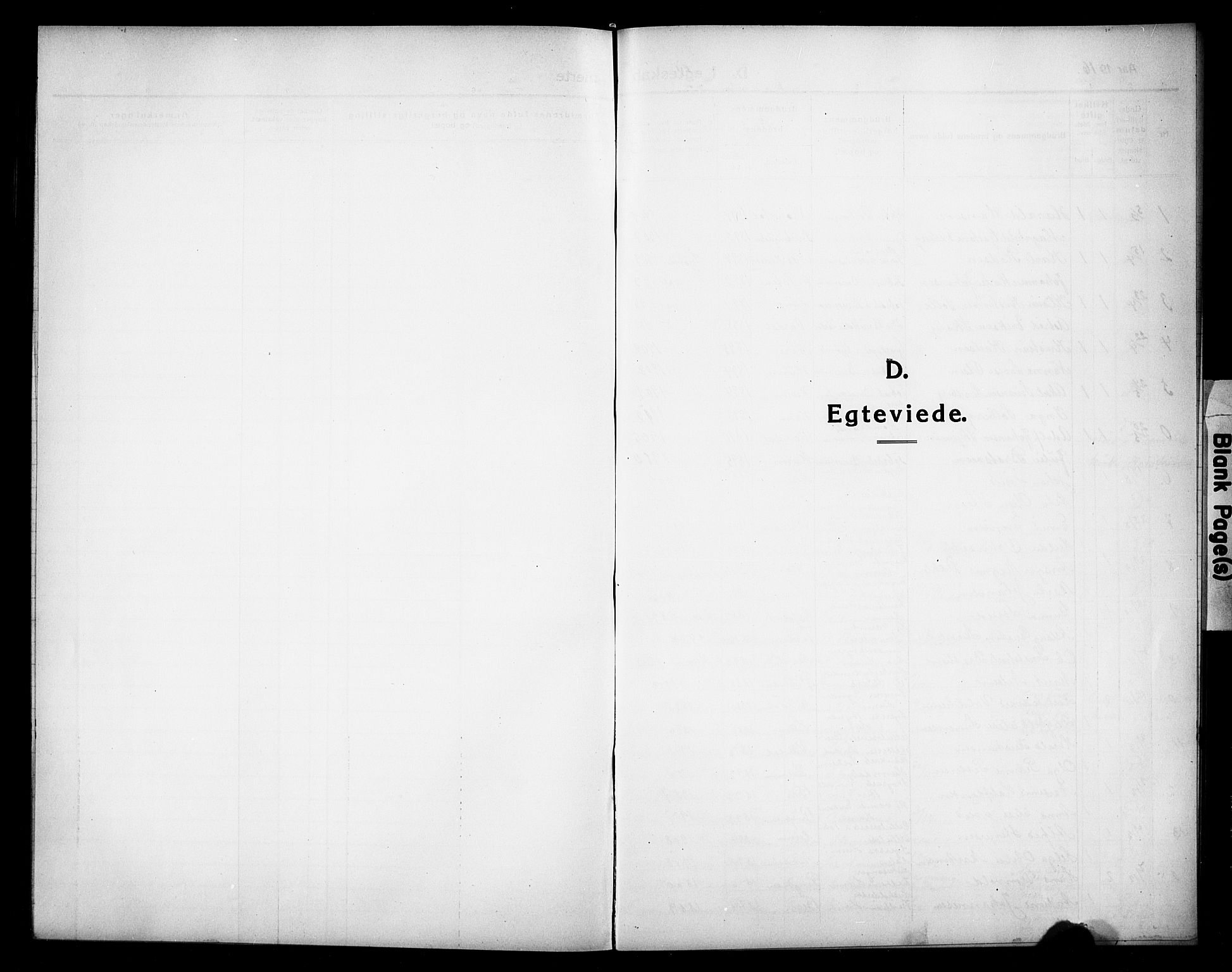 Vardal prestekontor, AV/SAH-PREST-100/H/Ha/Hab/L0016: Parish register (copy) no. 16, 1915-1929