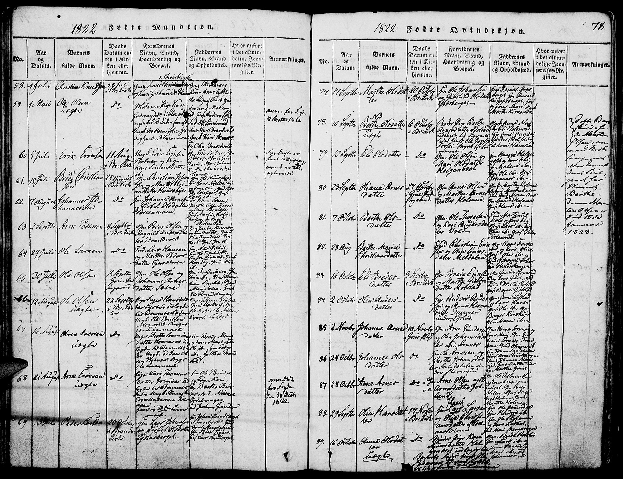 Grue prestekontor, SAH/PREST-036/H/Ha/Haa/L0006: Parish register (official) no. 6, 1814-1830, p. 78