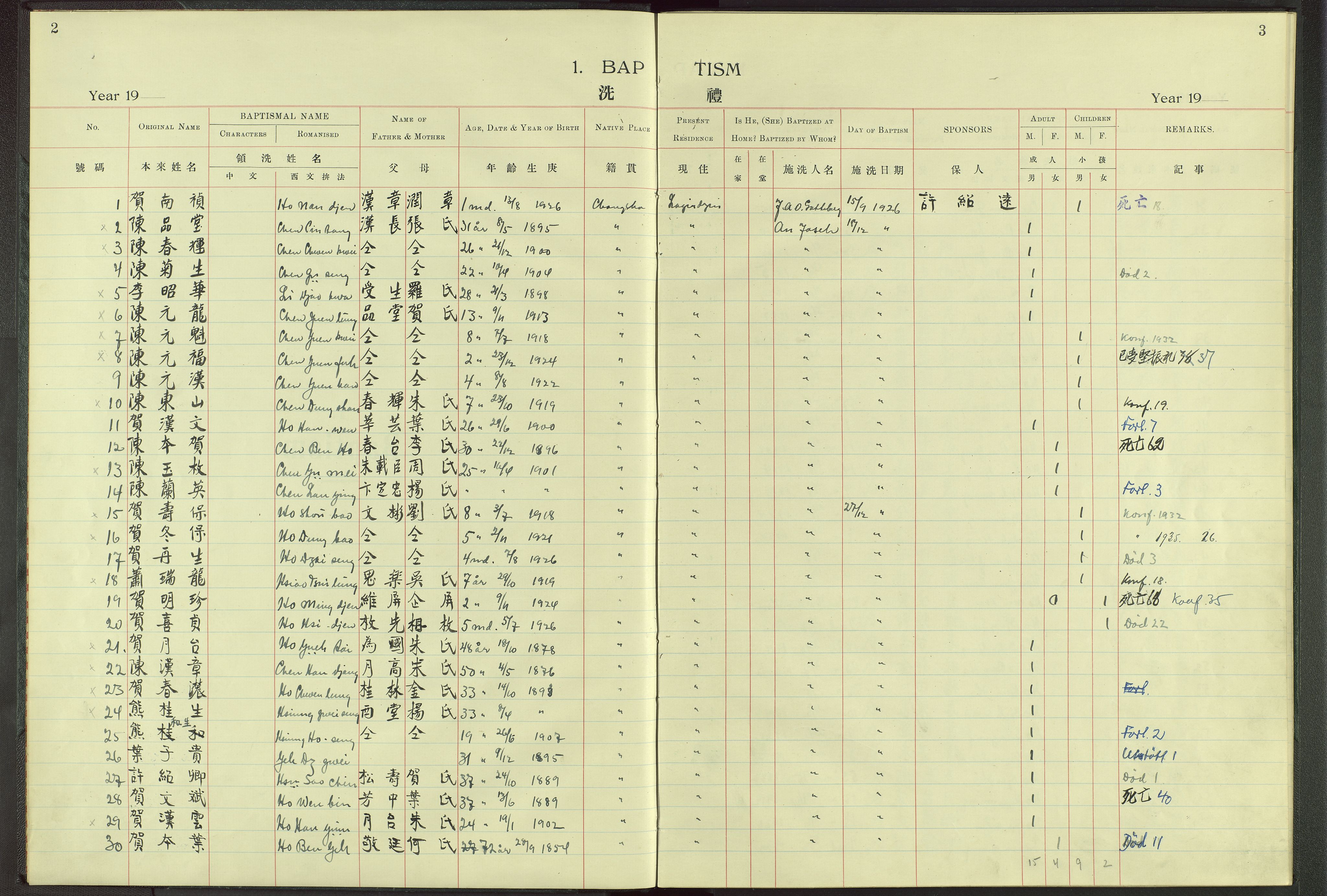 Det Norske Misjonsselskap - utland - Kina (Hunan), VID/MA-A-1065/Dm/L0003: Parish register (official) no. 48, 1926-1947, p. 2-3