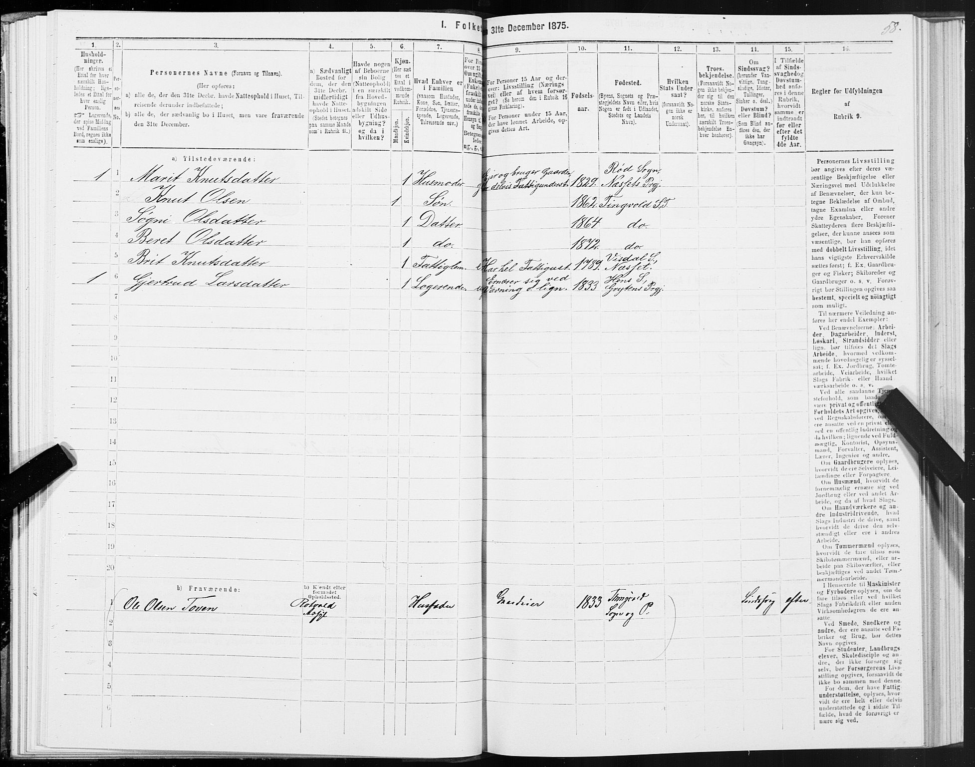 SAT, 1875 census for 1560P Tingvoll, 1875, p. 1058