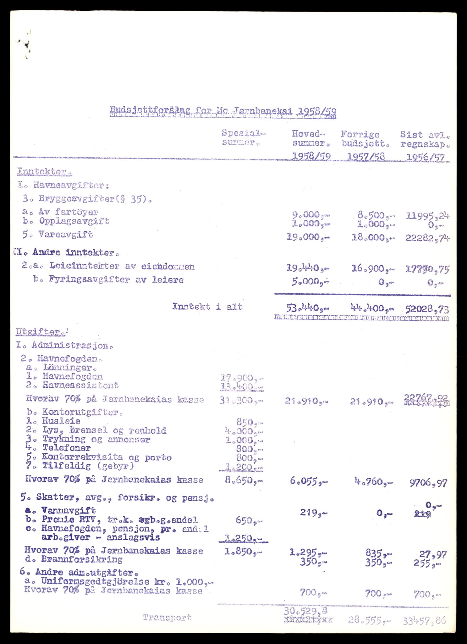 Norges statsbaner (NSB) - Trondheim distrikt, AV/SAT-A-6436/0002/Dd/L0817: --, 1953-1980, p. 1417